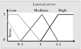 Applsci 11 06950 i001