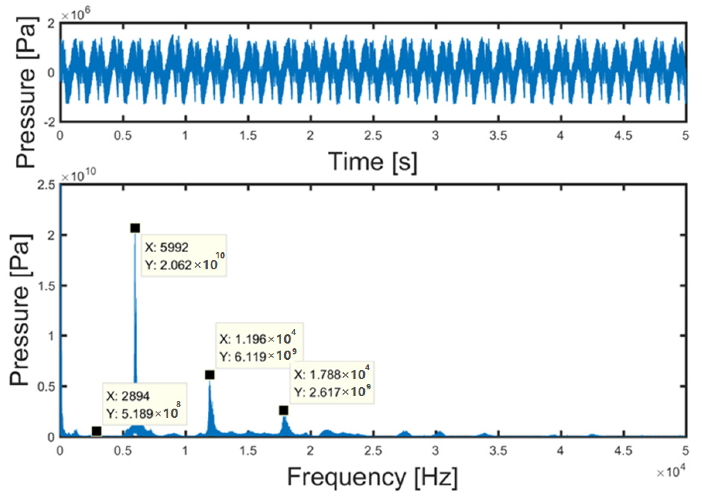 Applsci 11 06972 g005