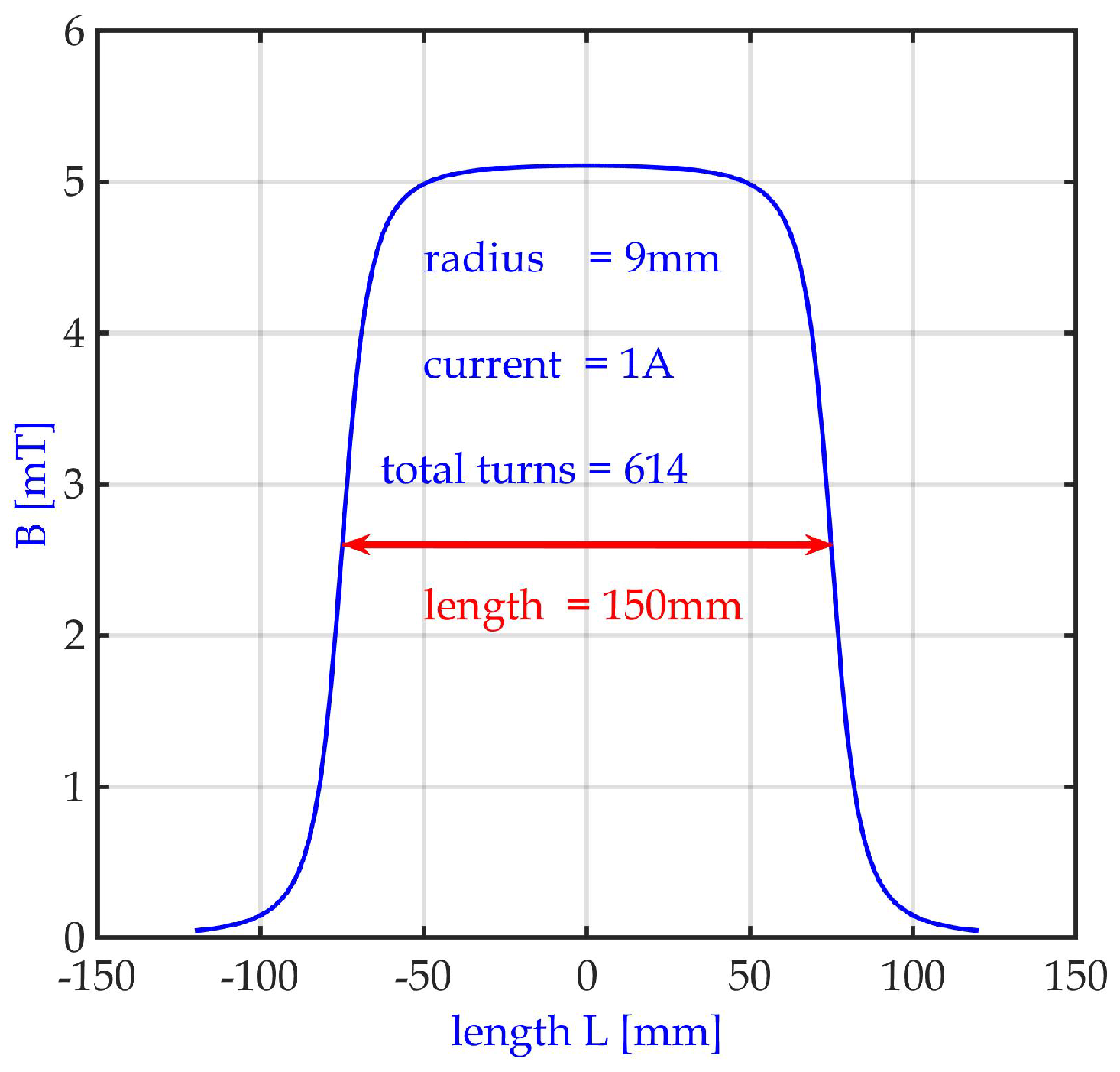 Applsci 11 06973 g007