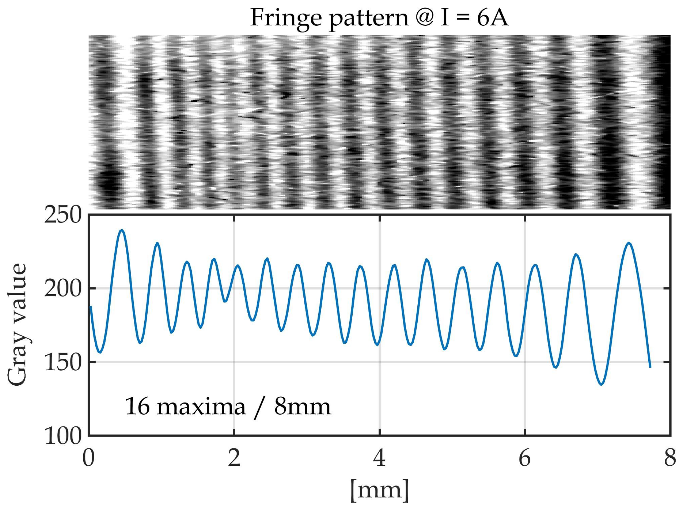 Applsci 11 06973 g013