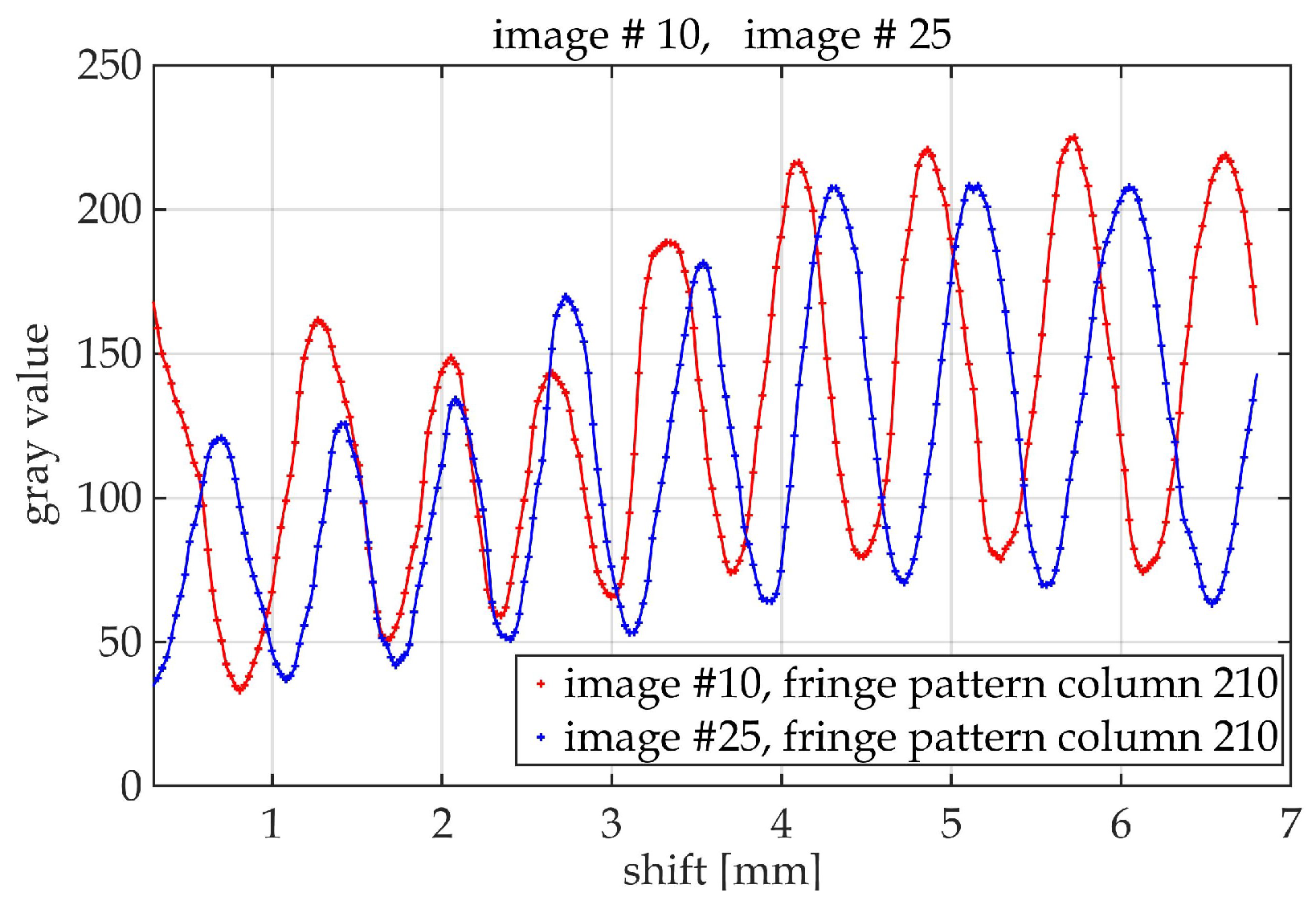 Applsci 11 06973 g016