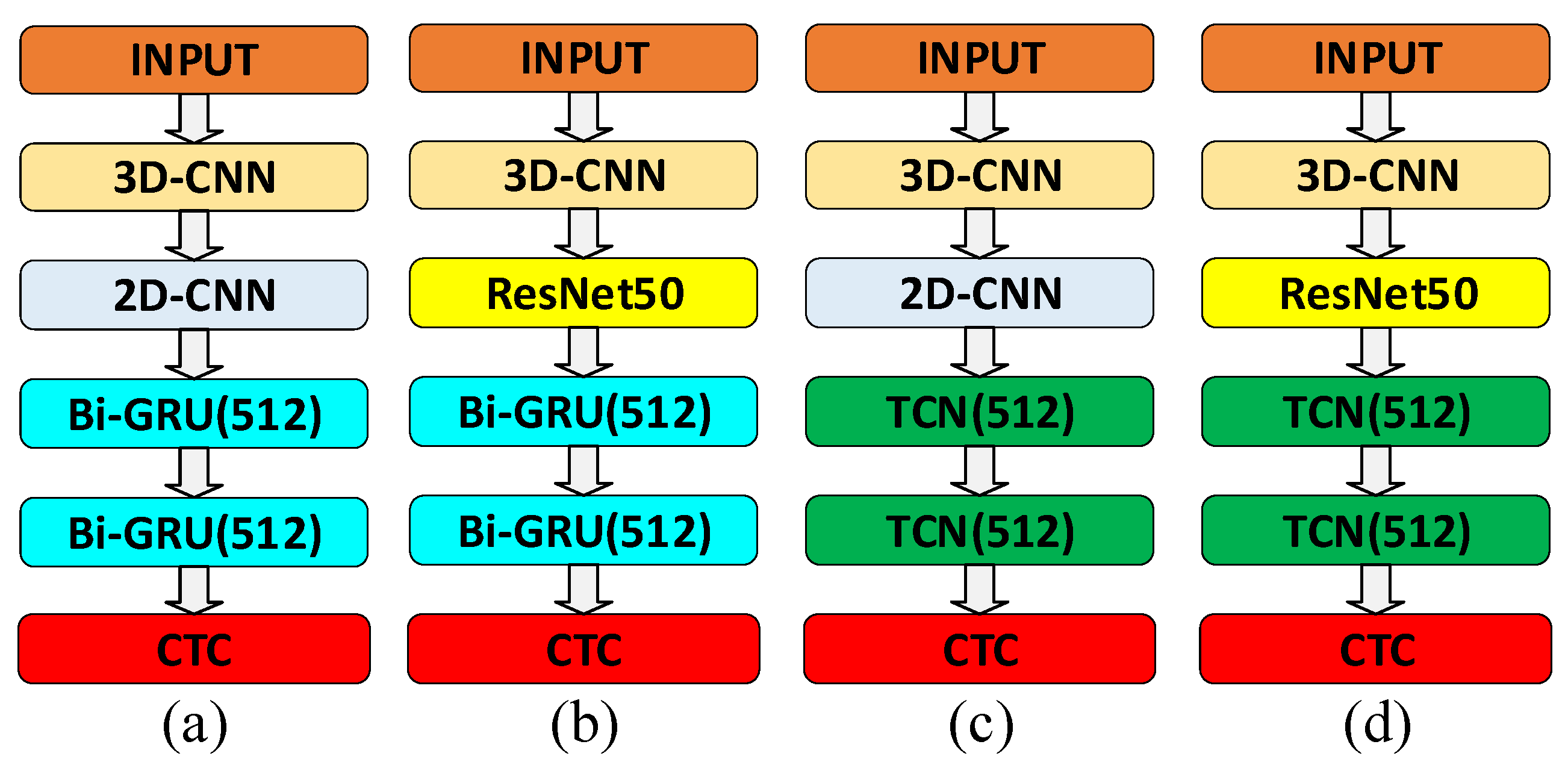 Applsci 11 06975 g006