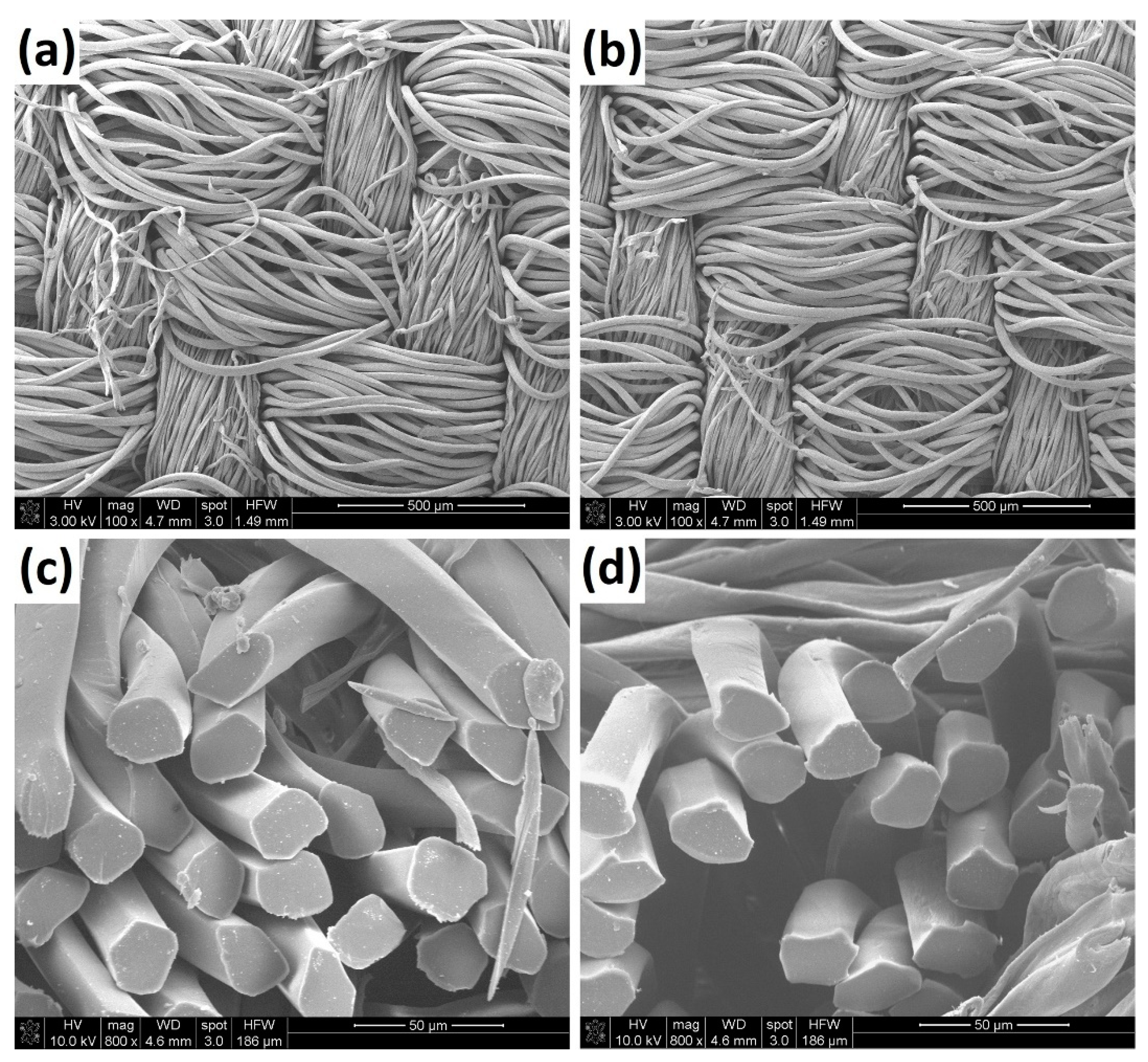 Researchers test heat-reactiveness of fabric - Specialty Fabrics Review