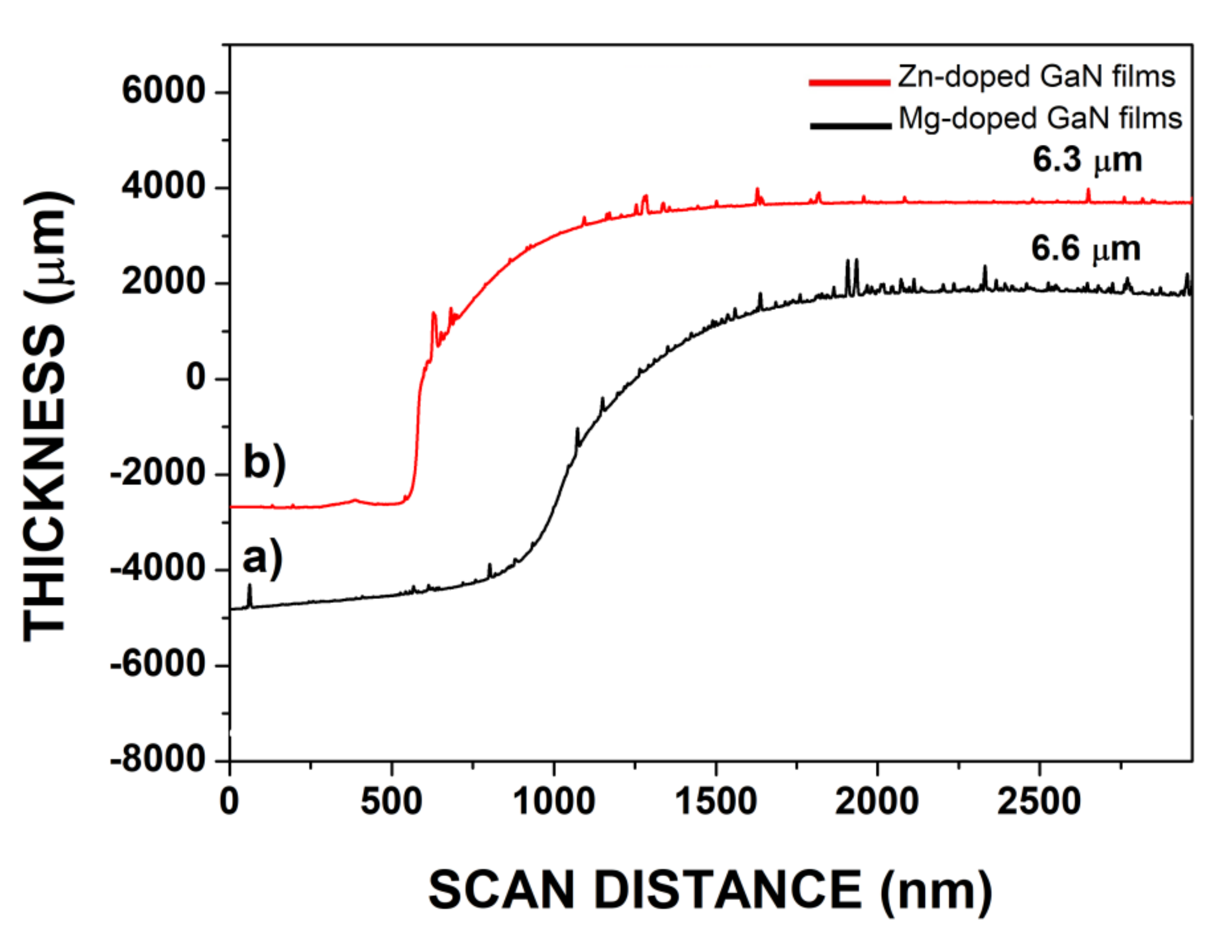 Applsci 11 06990 g006