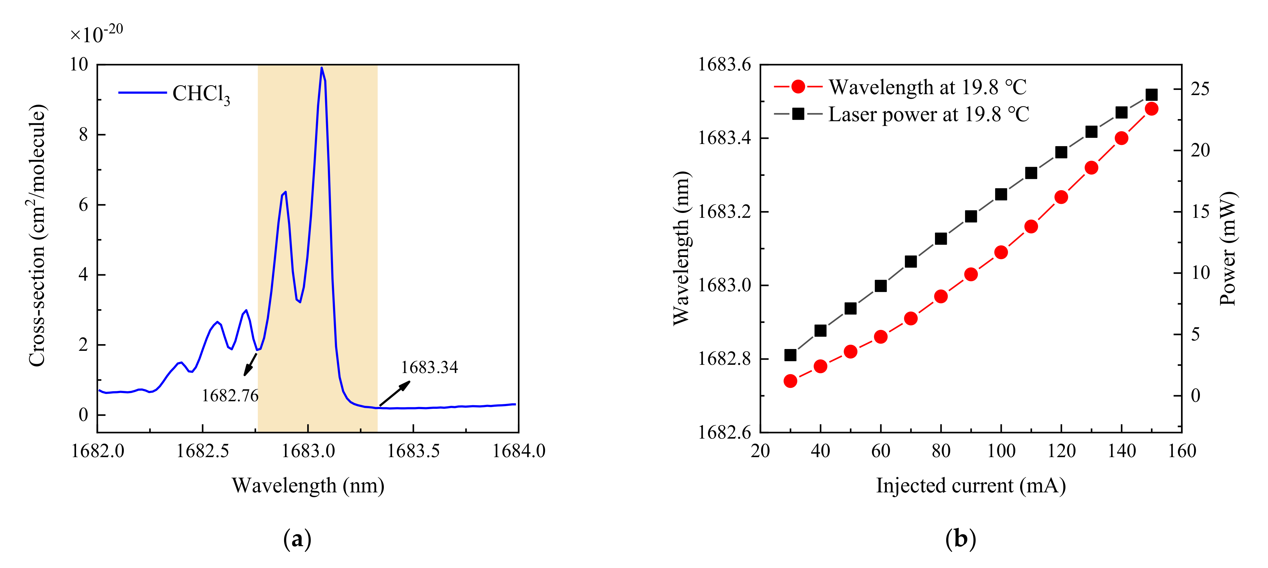 Applsci 11 06992 g003