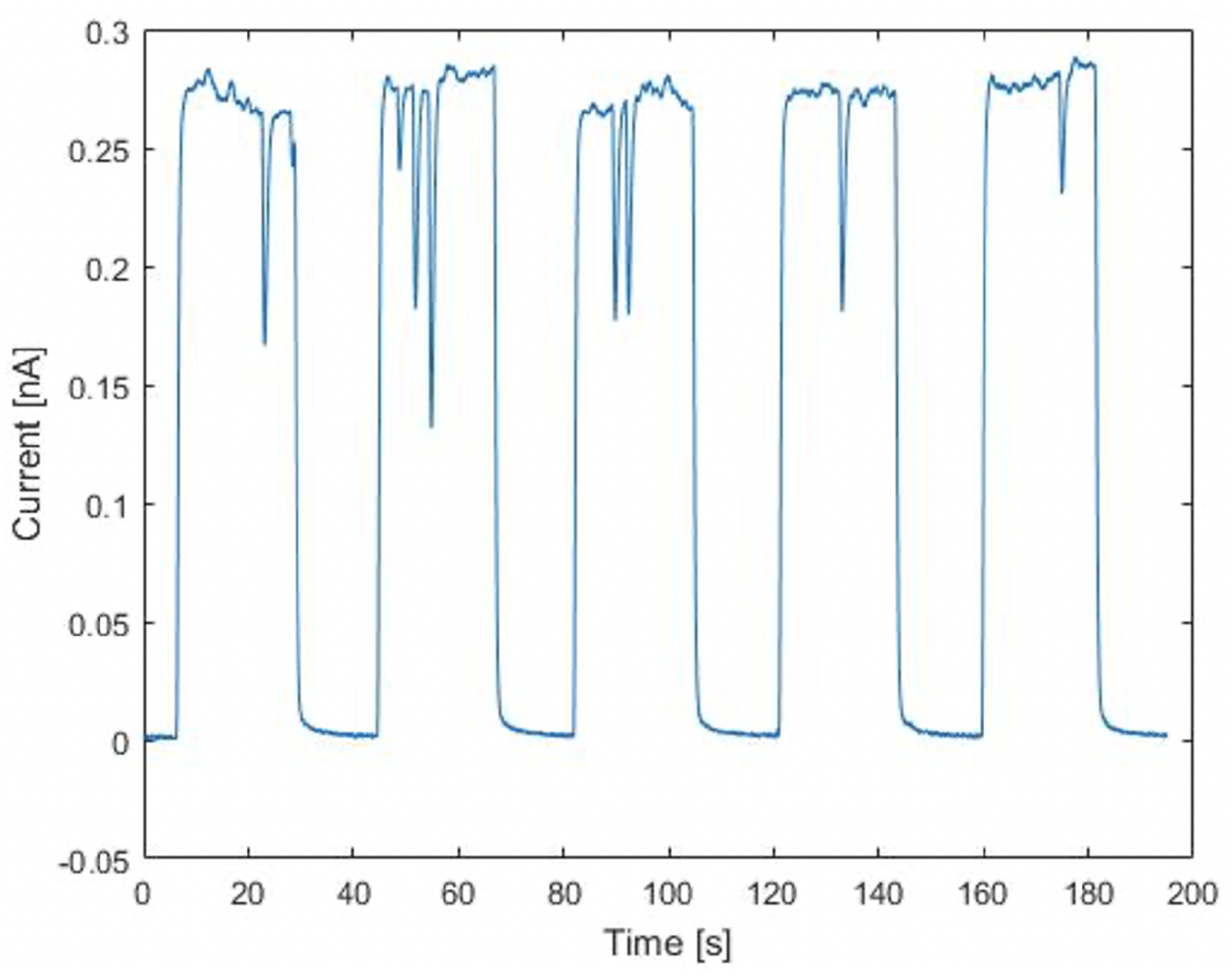Applsci 11 07005 g002