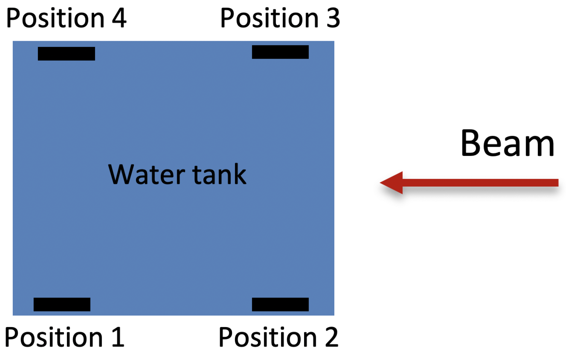 Applsci 11 07005 g006