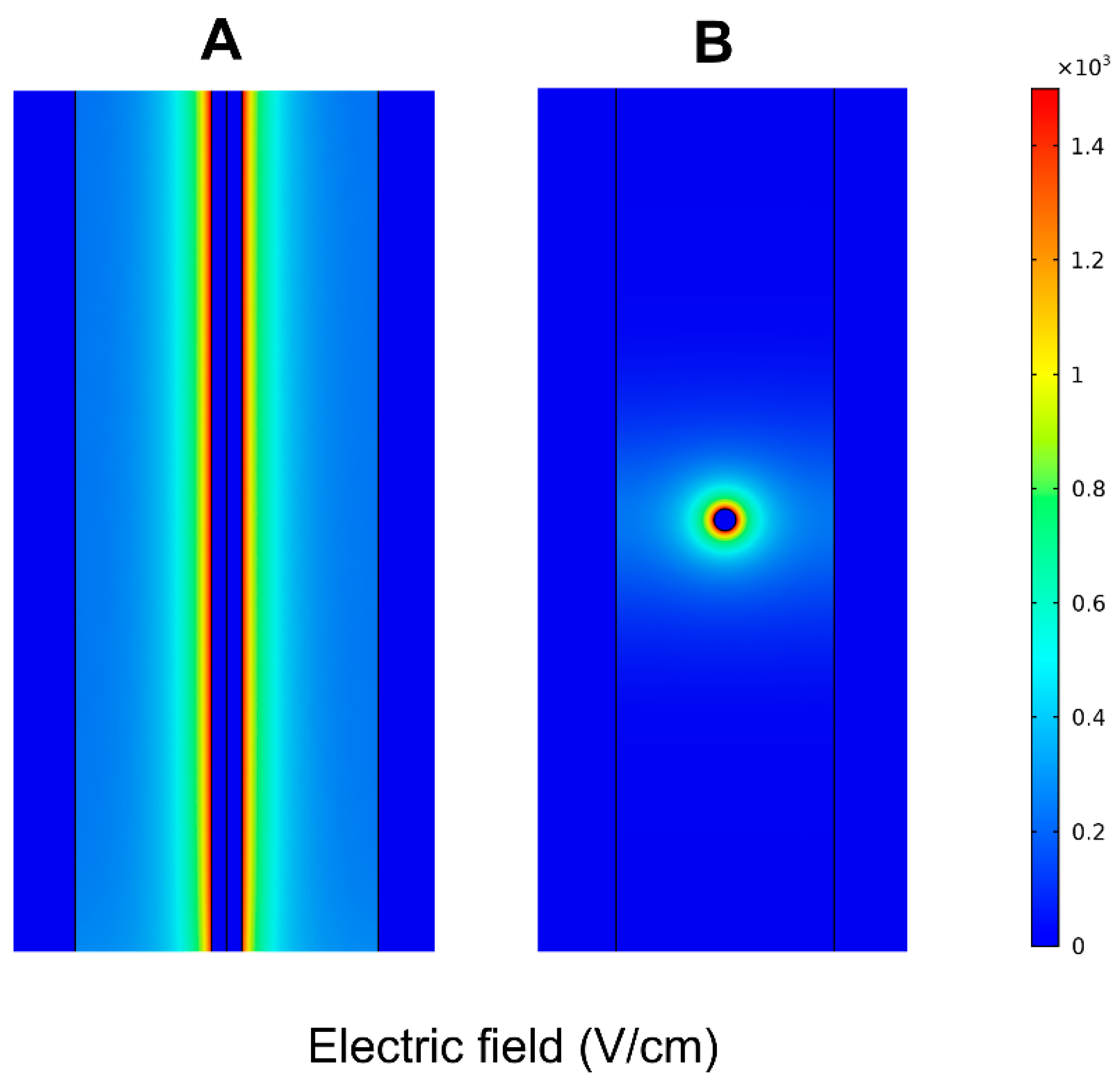 Applsci 11 07015 g003