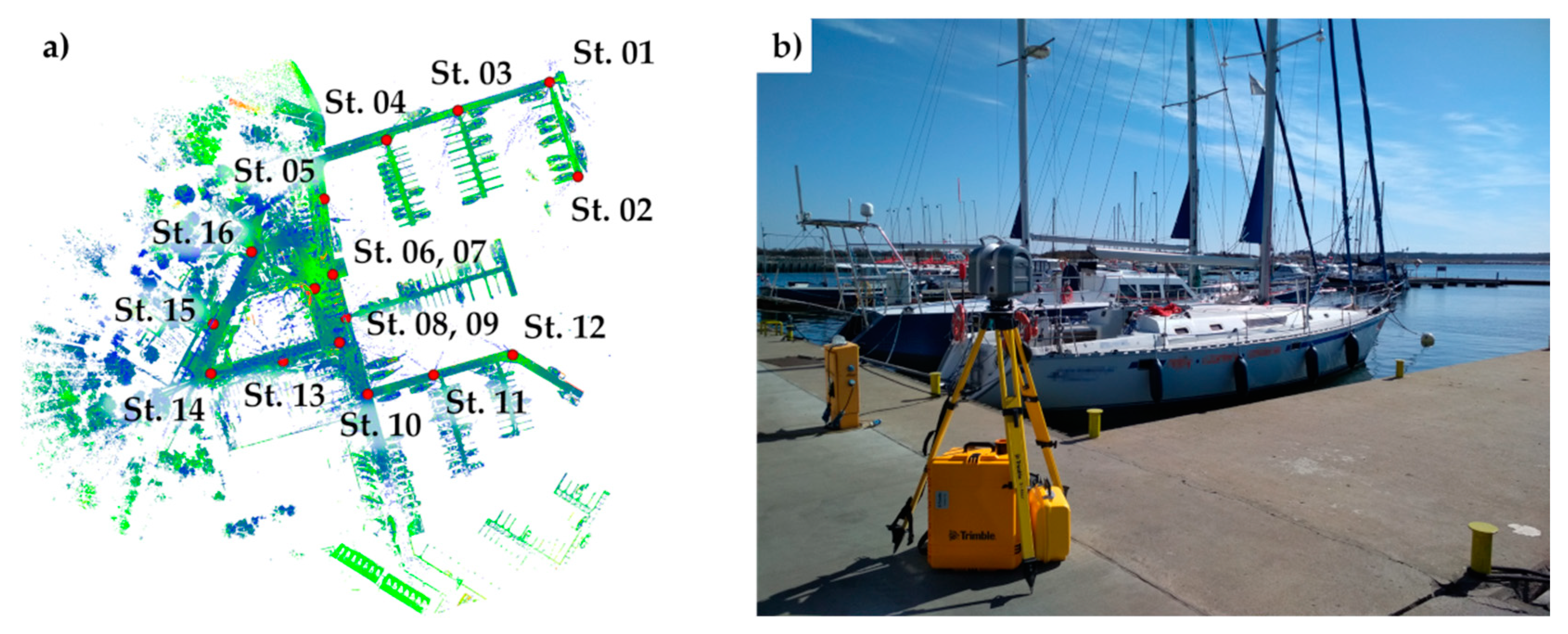 Applsci 11 07016 g003