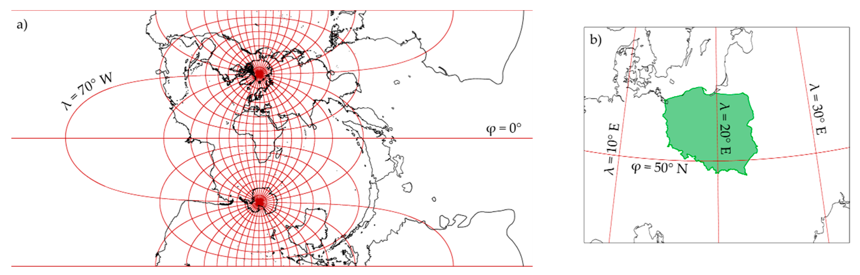 Applsci 11 07016 g007