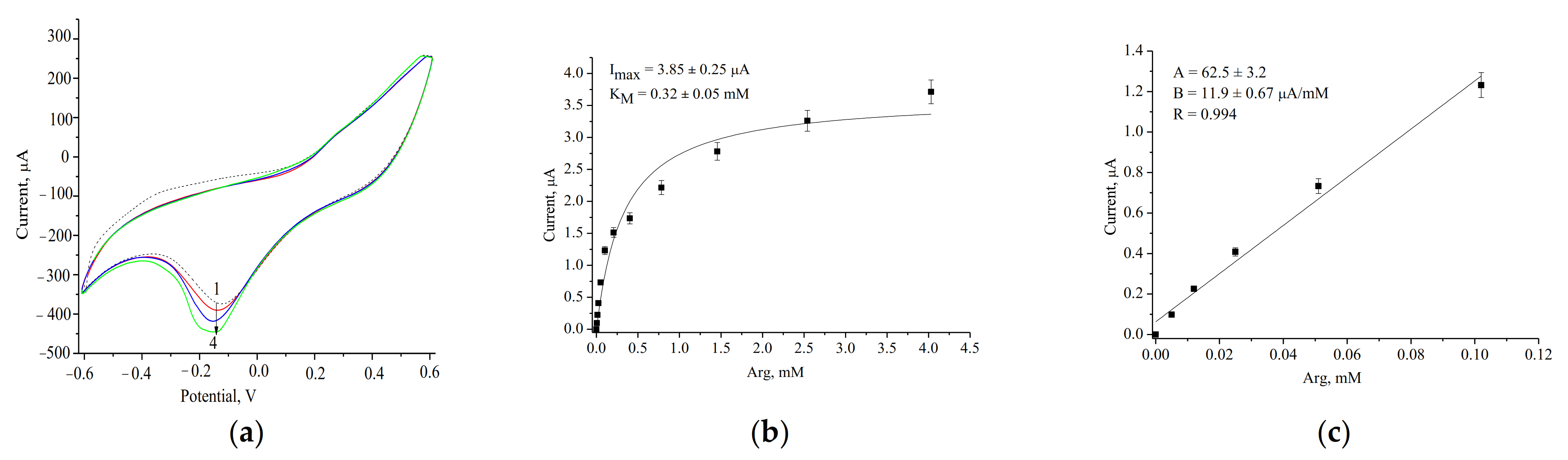 Applsci 11 07024 g003