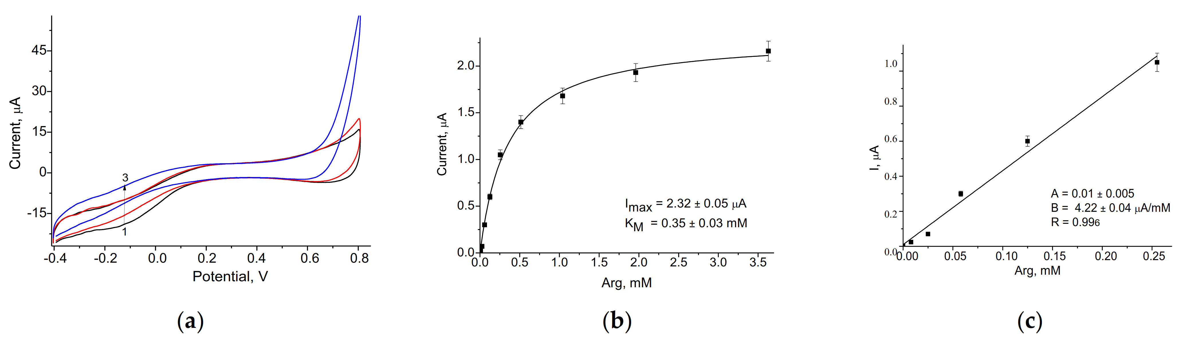 Applsci 11 07024 g004