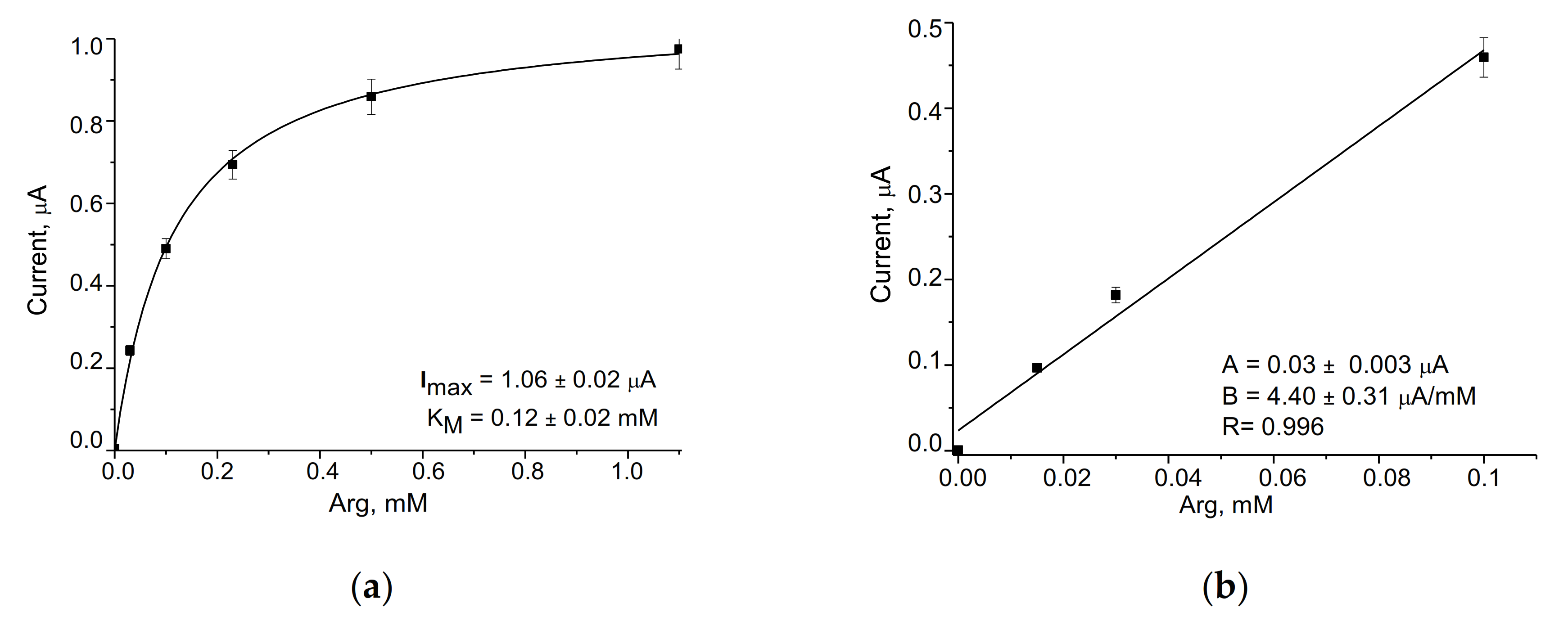 Applsci 11 07024 g005