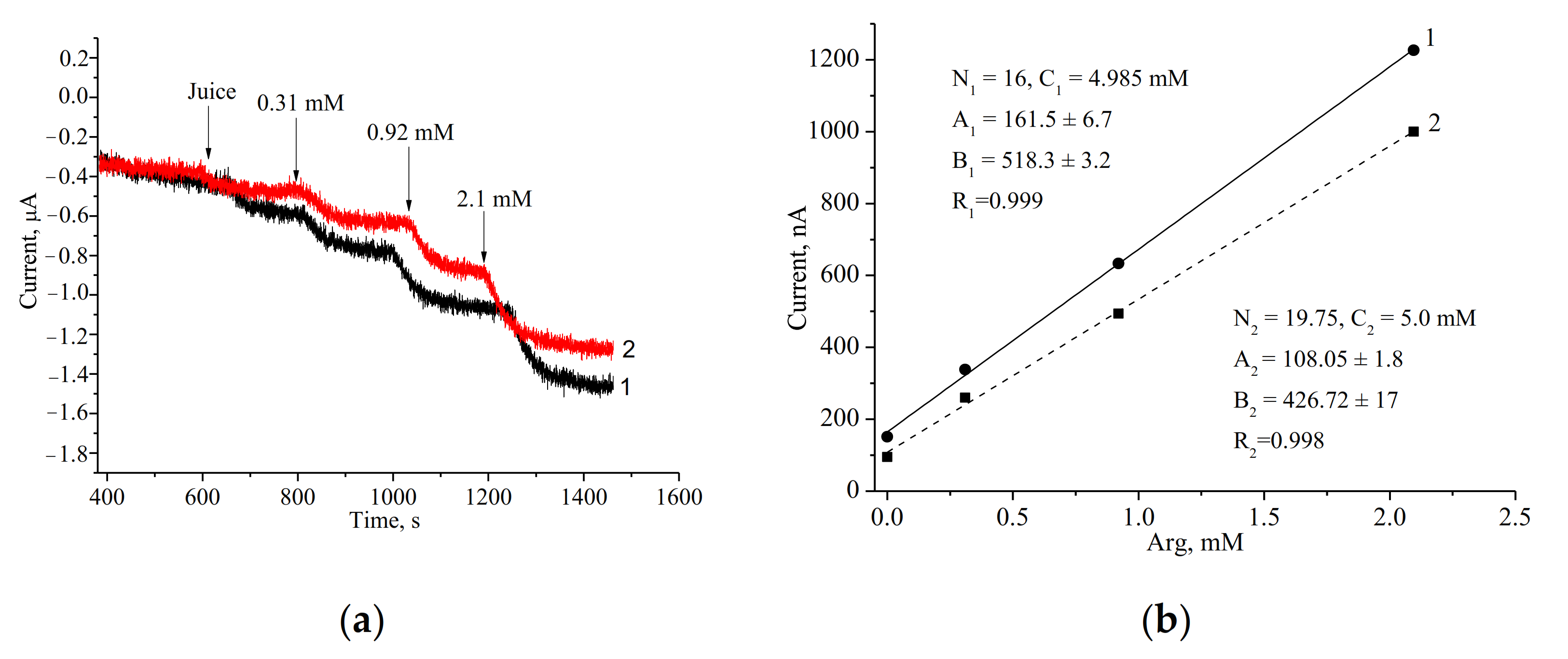 Applsci 11 07024 g006