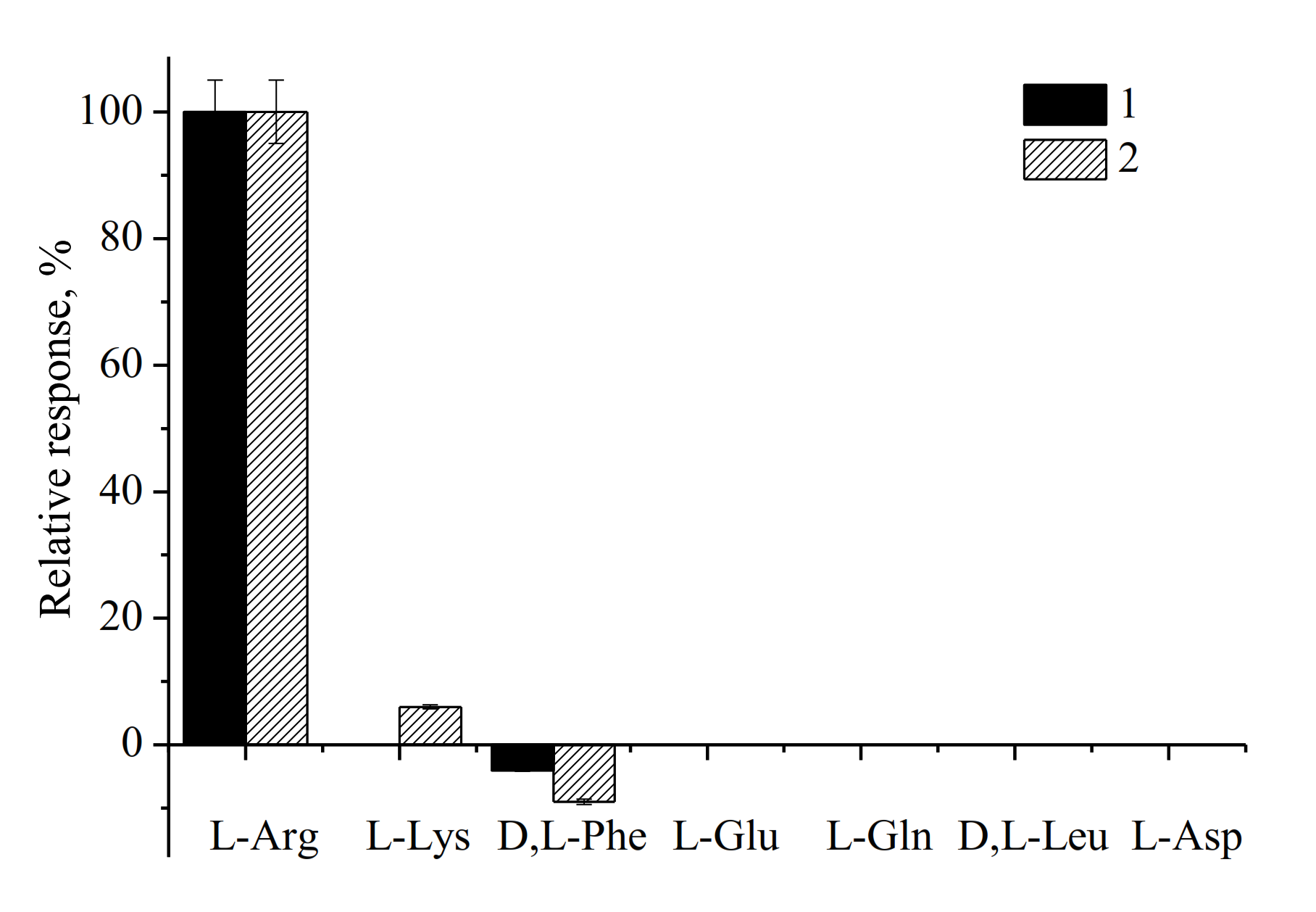 Applsci 11 07024 g0a4