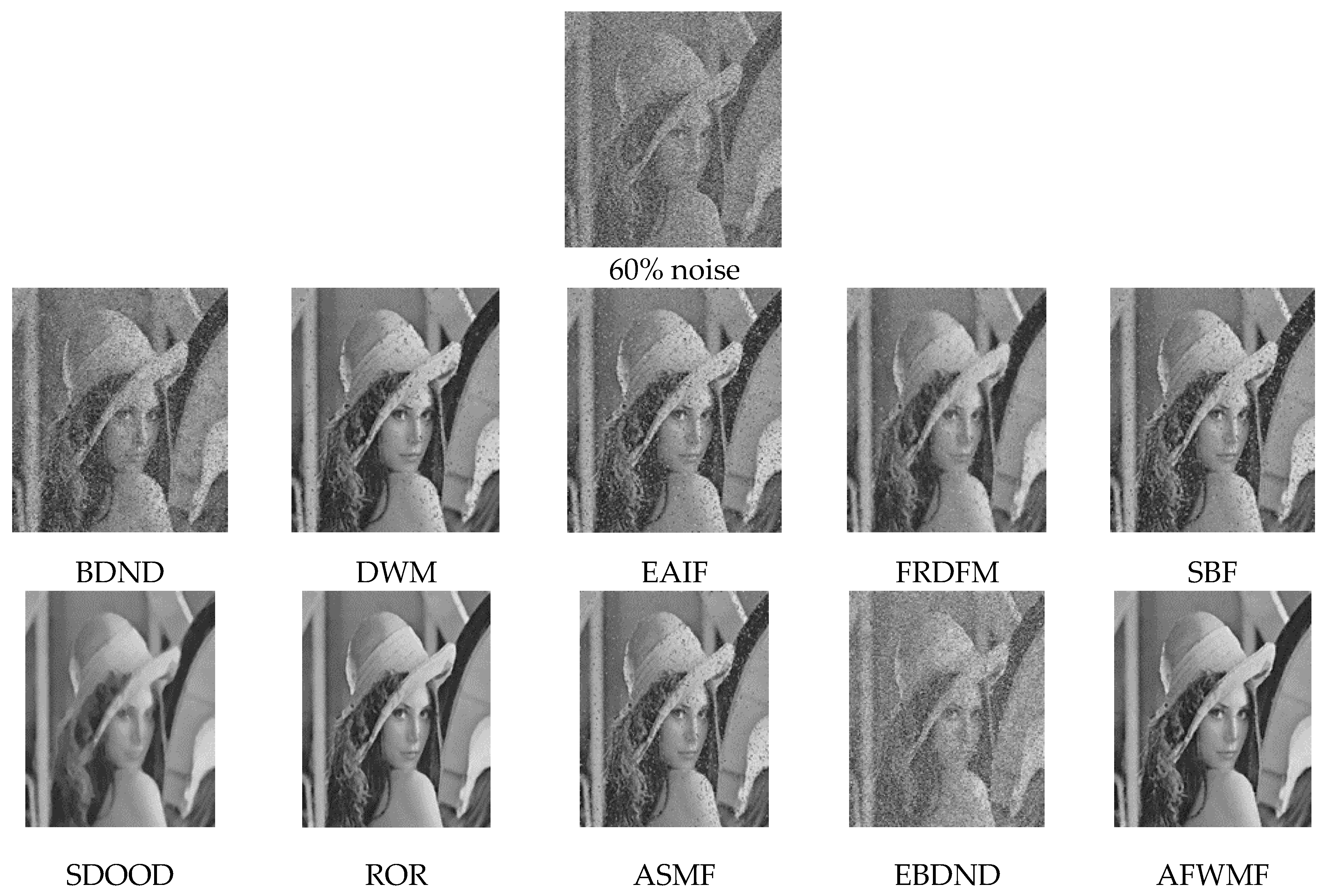 Applsci 11 07037 g013