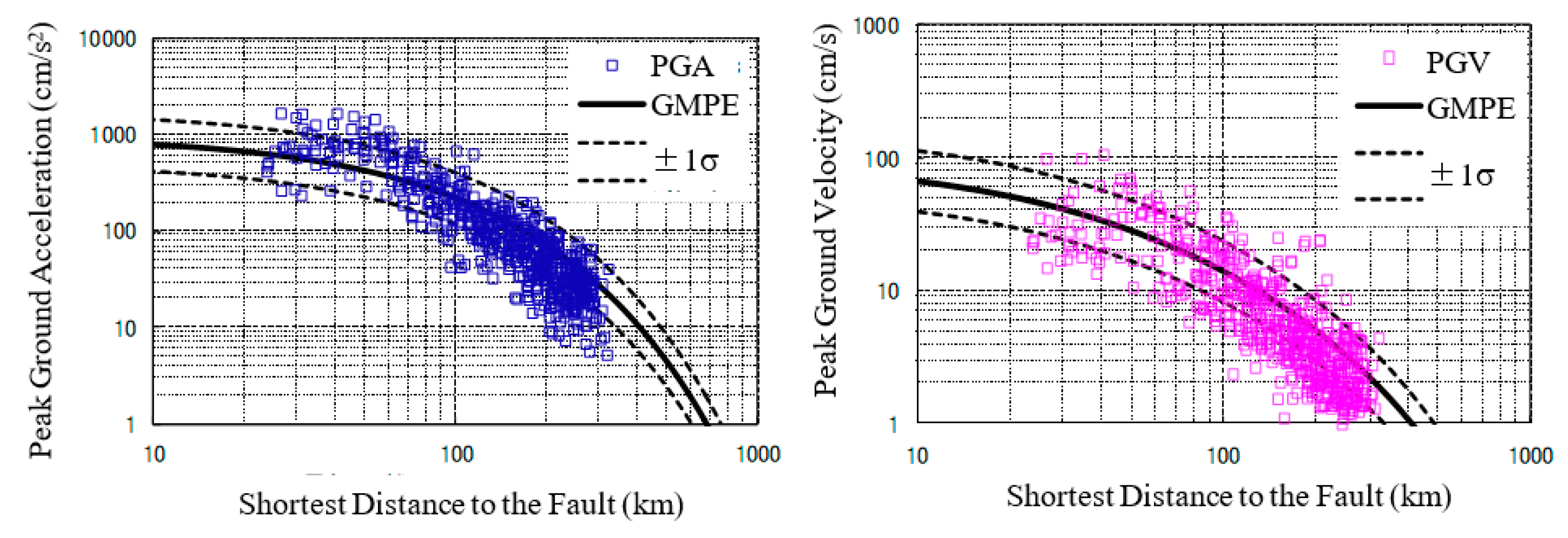 Applsci 11 07041 g004