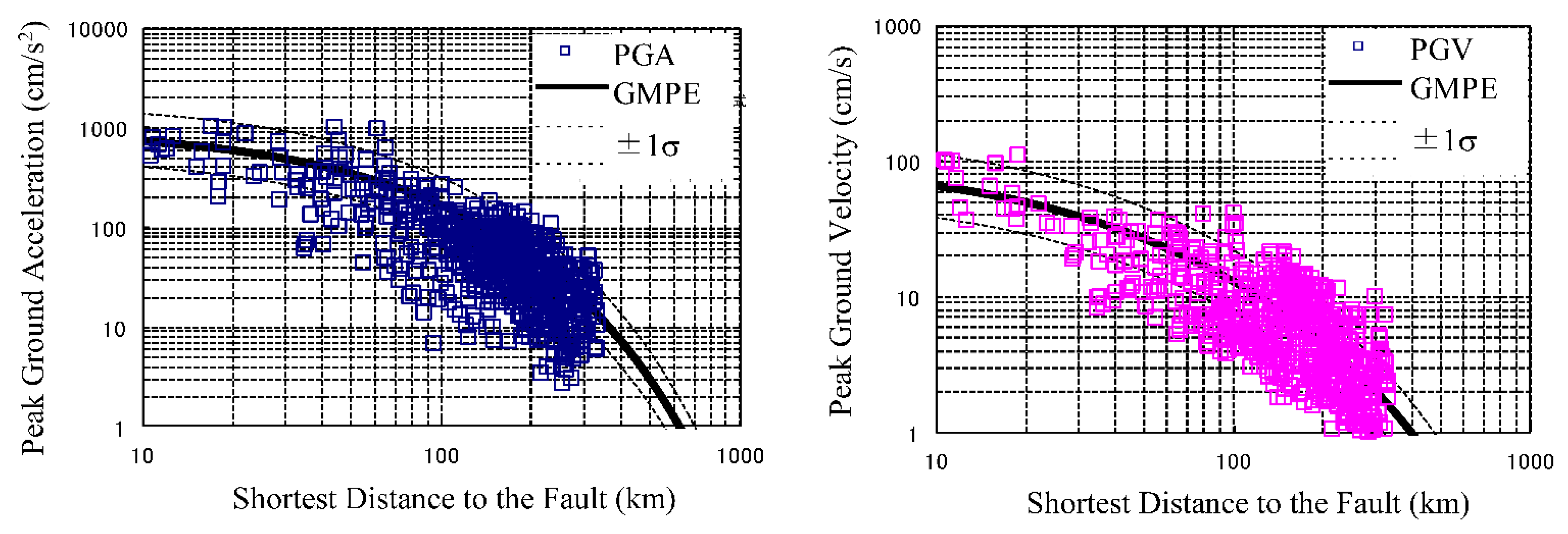 Applsci 11 07041 g006