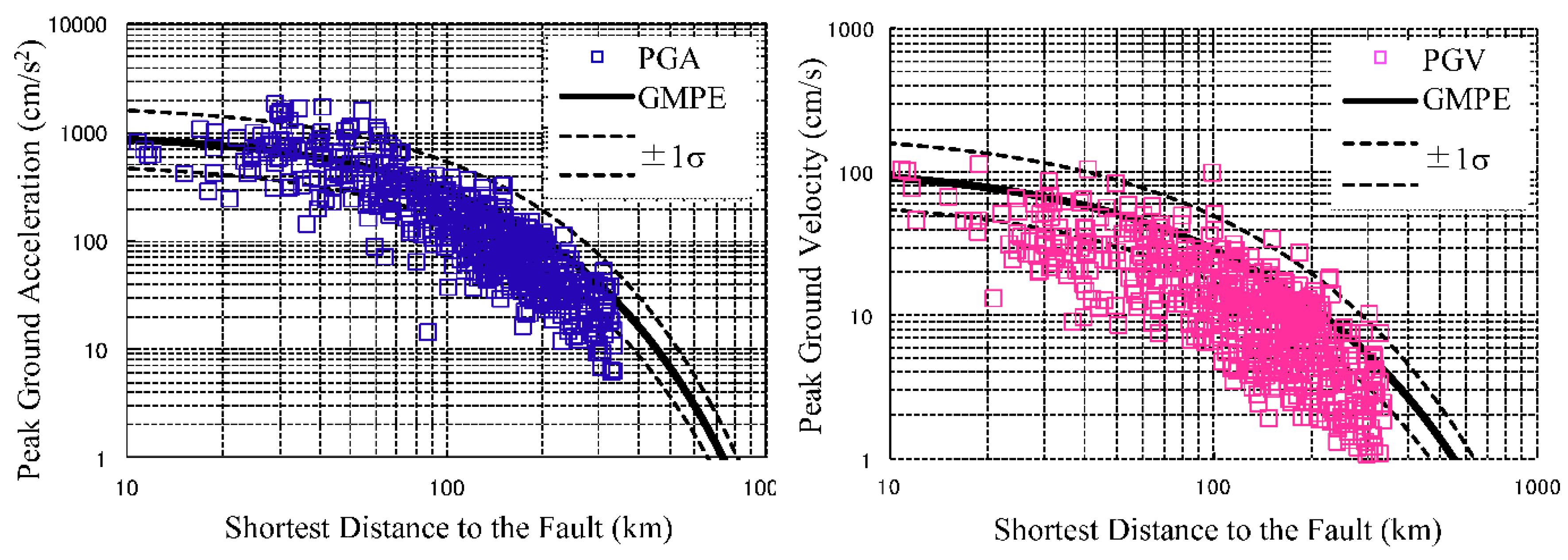 Applsci 11 07041 g010