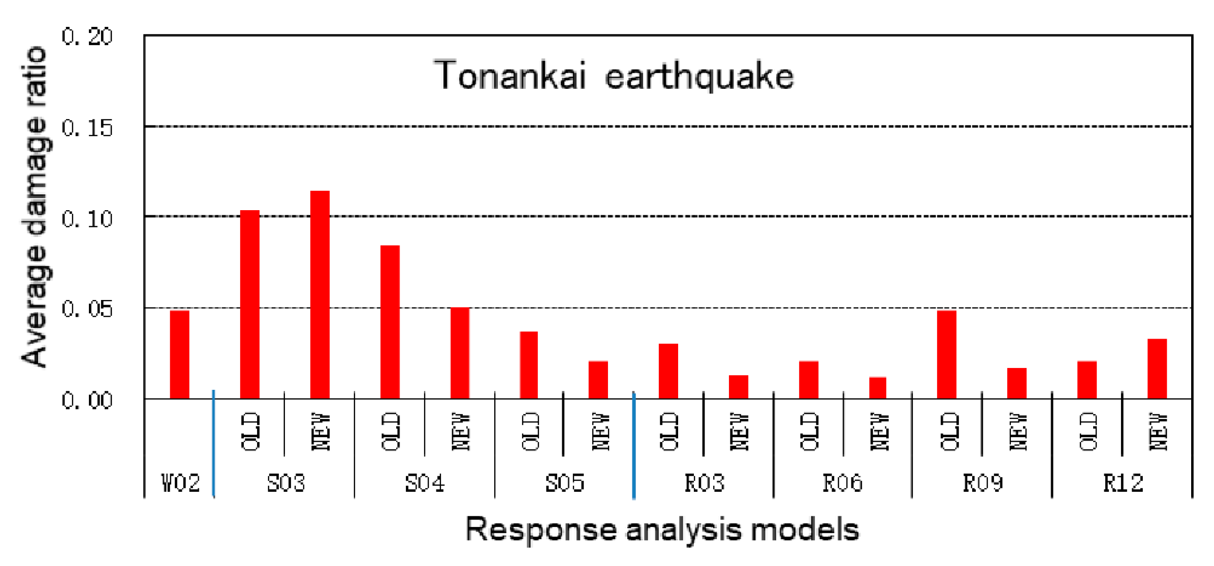 Applsci 11 07041 g018