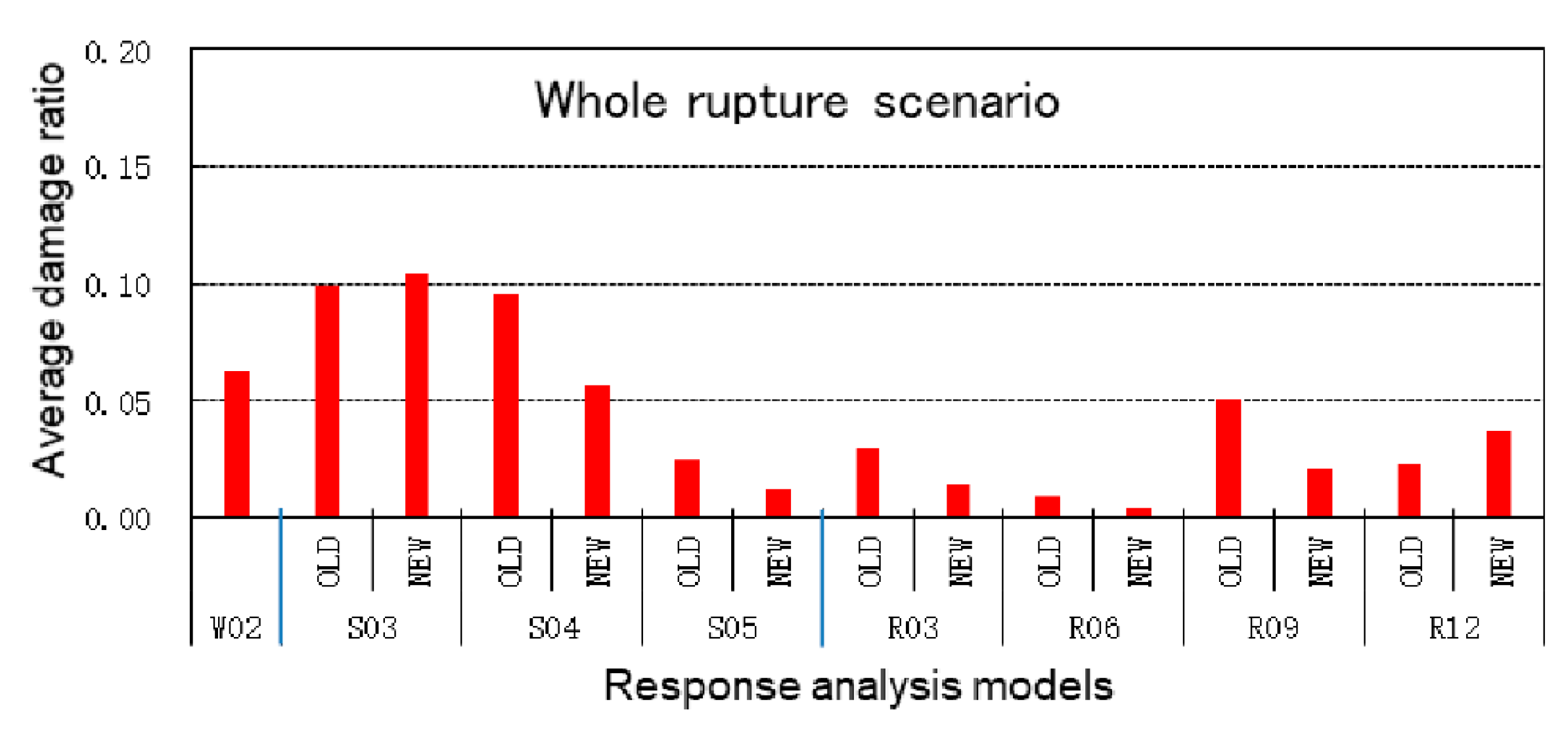 Applsci 11 07041 g023