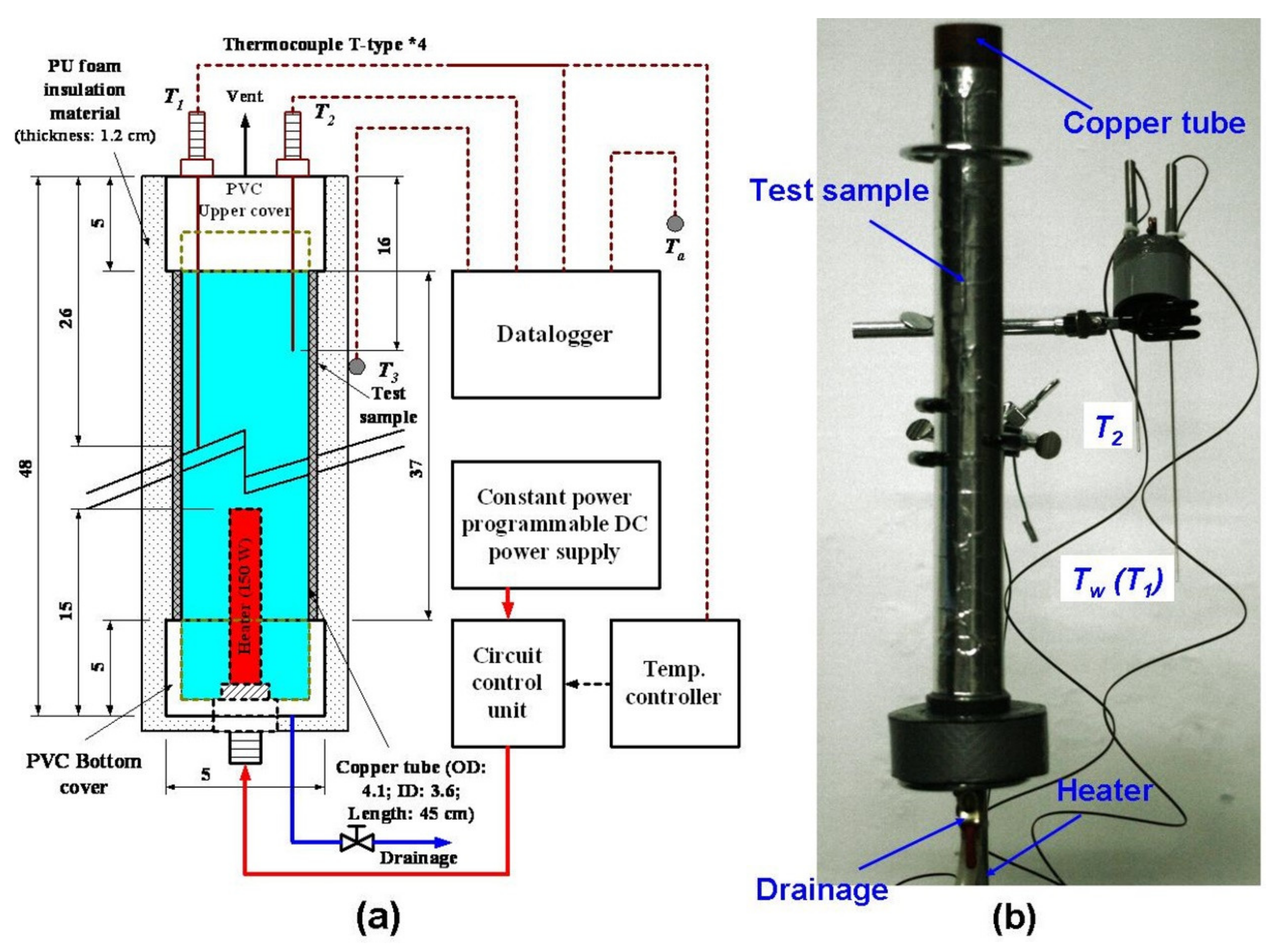 Applsci 11 07043 g004