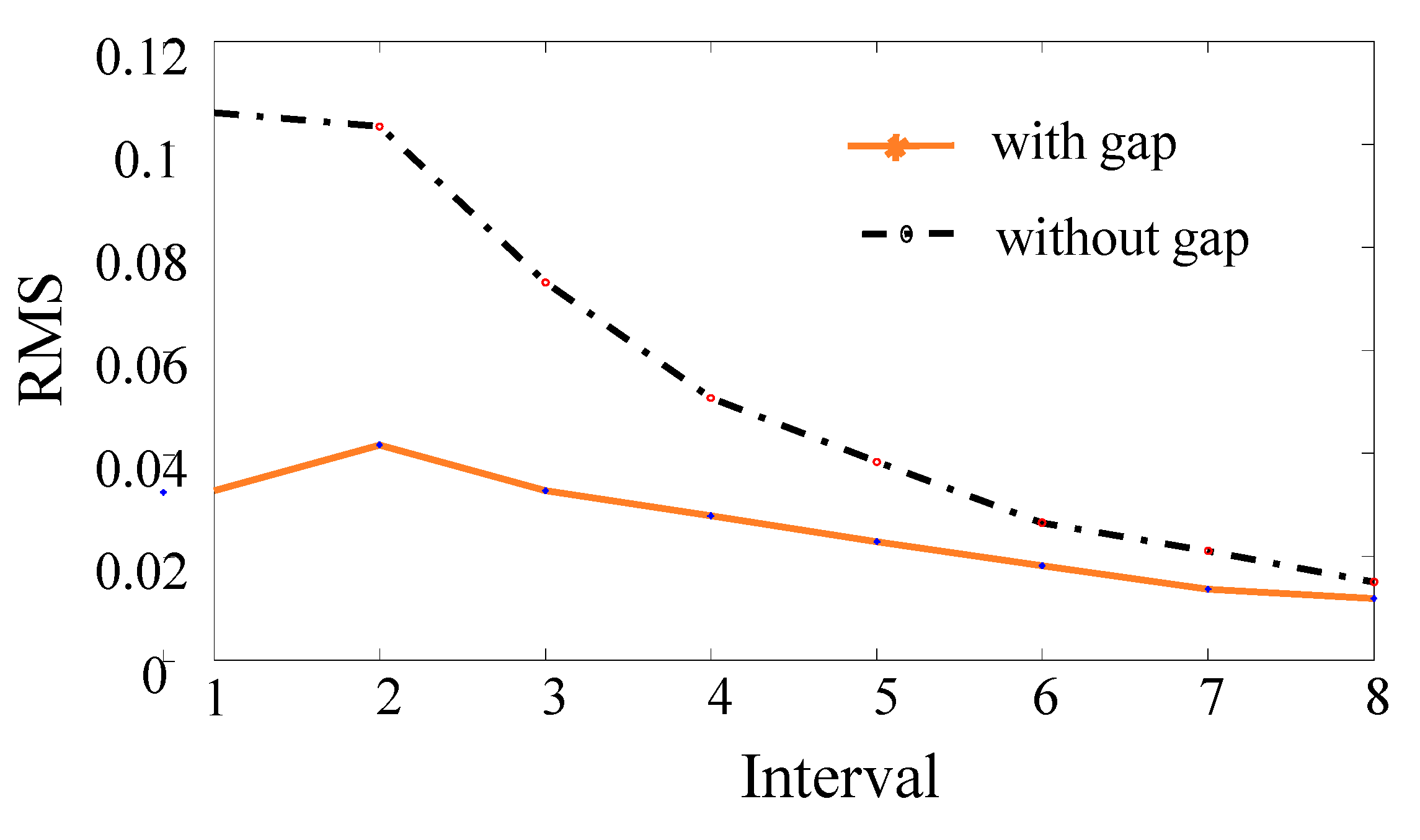 Applsci 11 07045 g012
