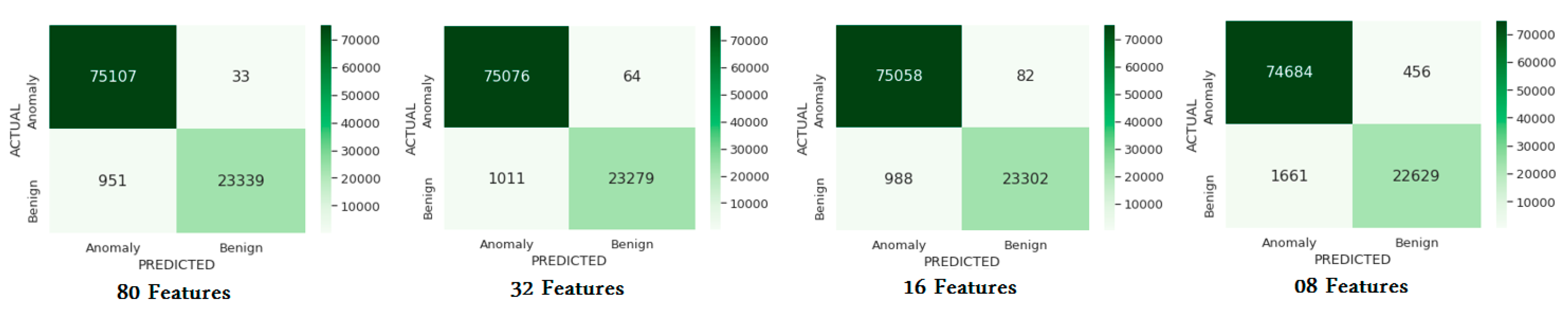 Applsci 11 07050 g009 Applsci 11 07050 g009