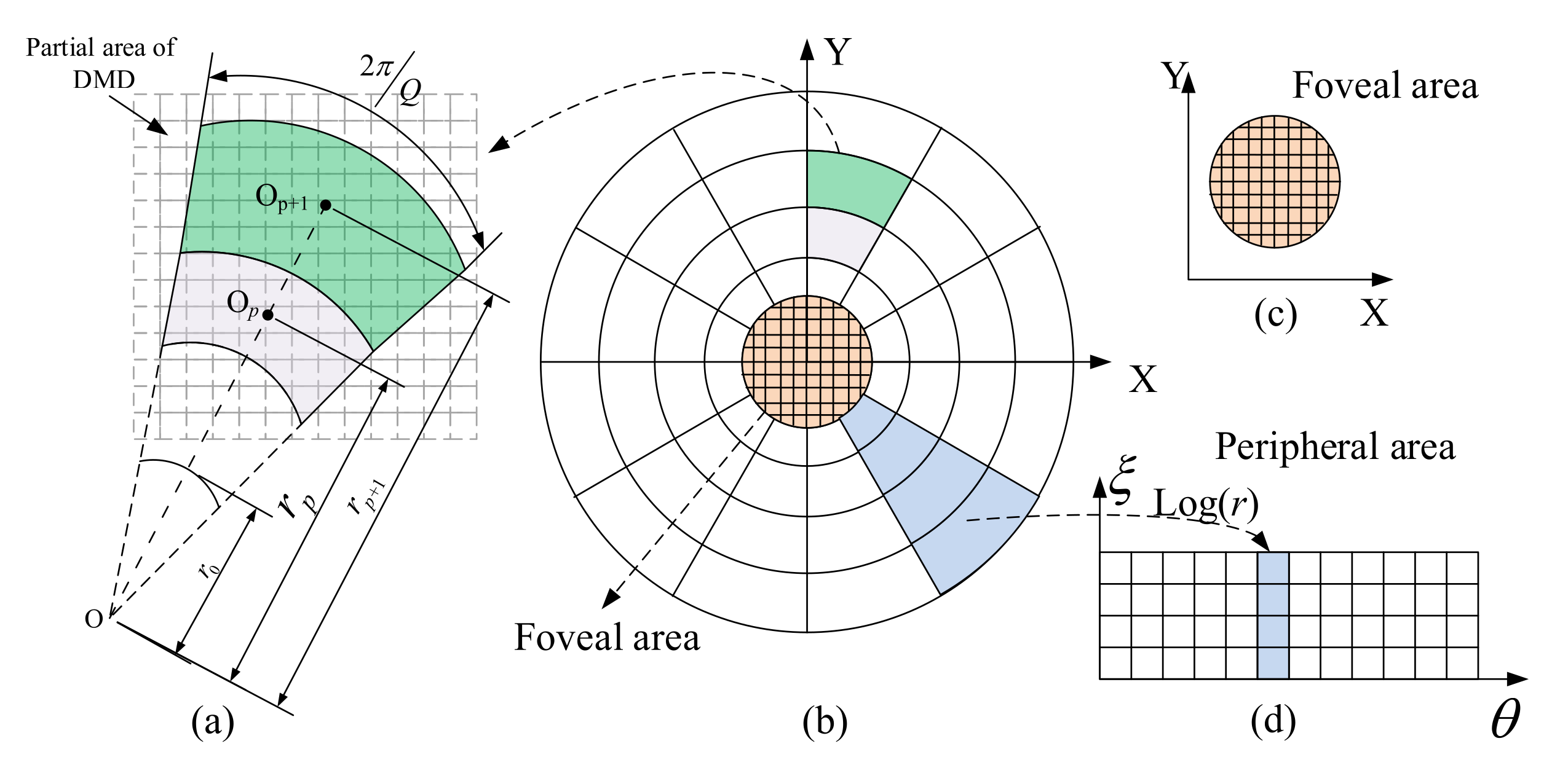 Applsci 11 07058 g016