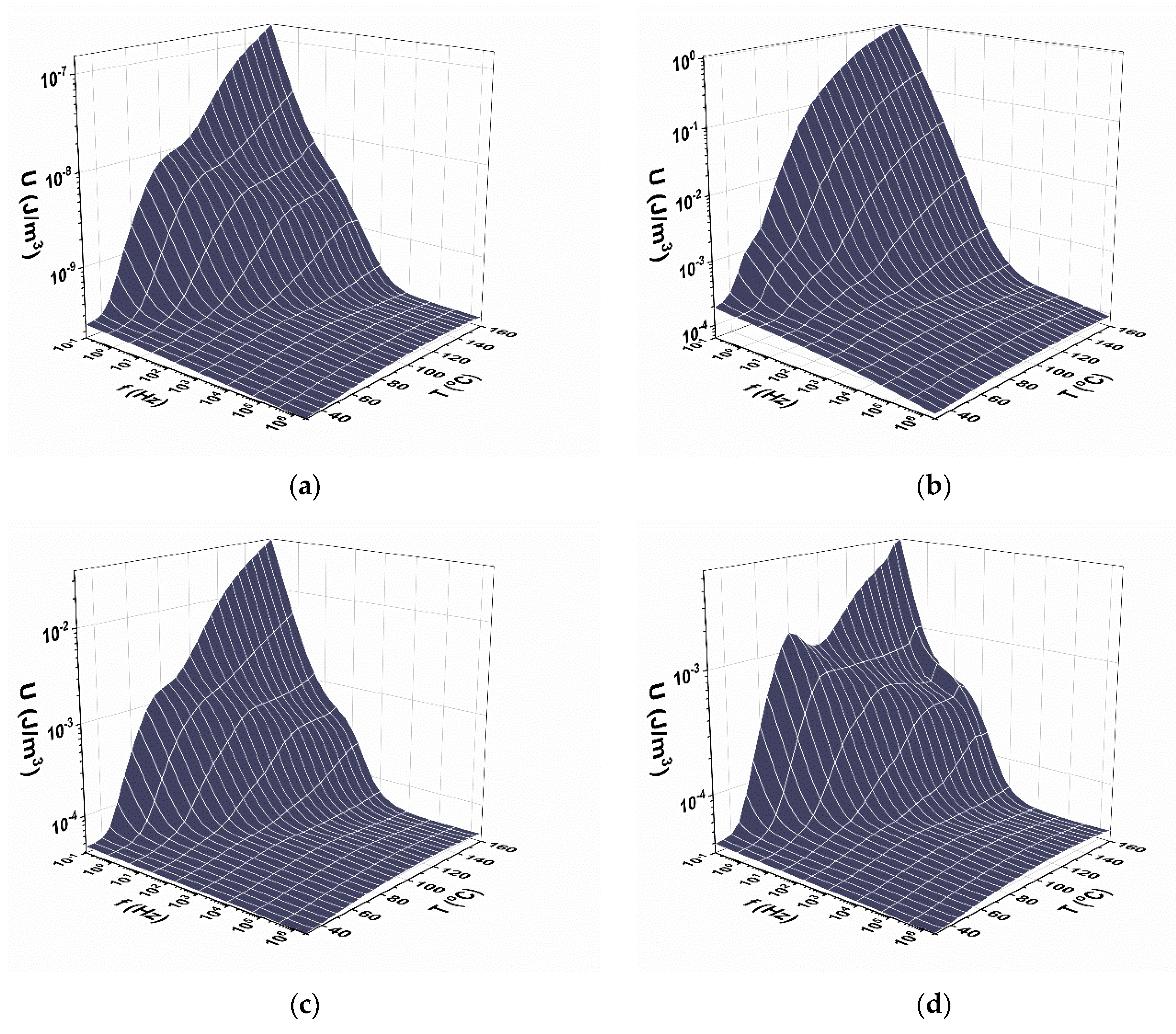 Applsci 11 07059 g005