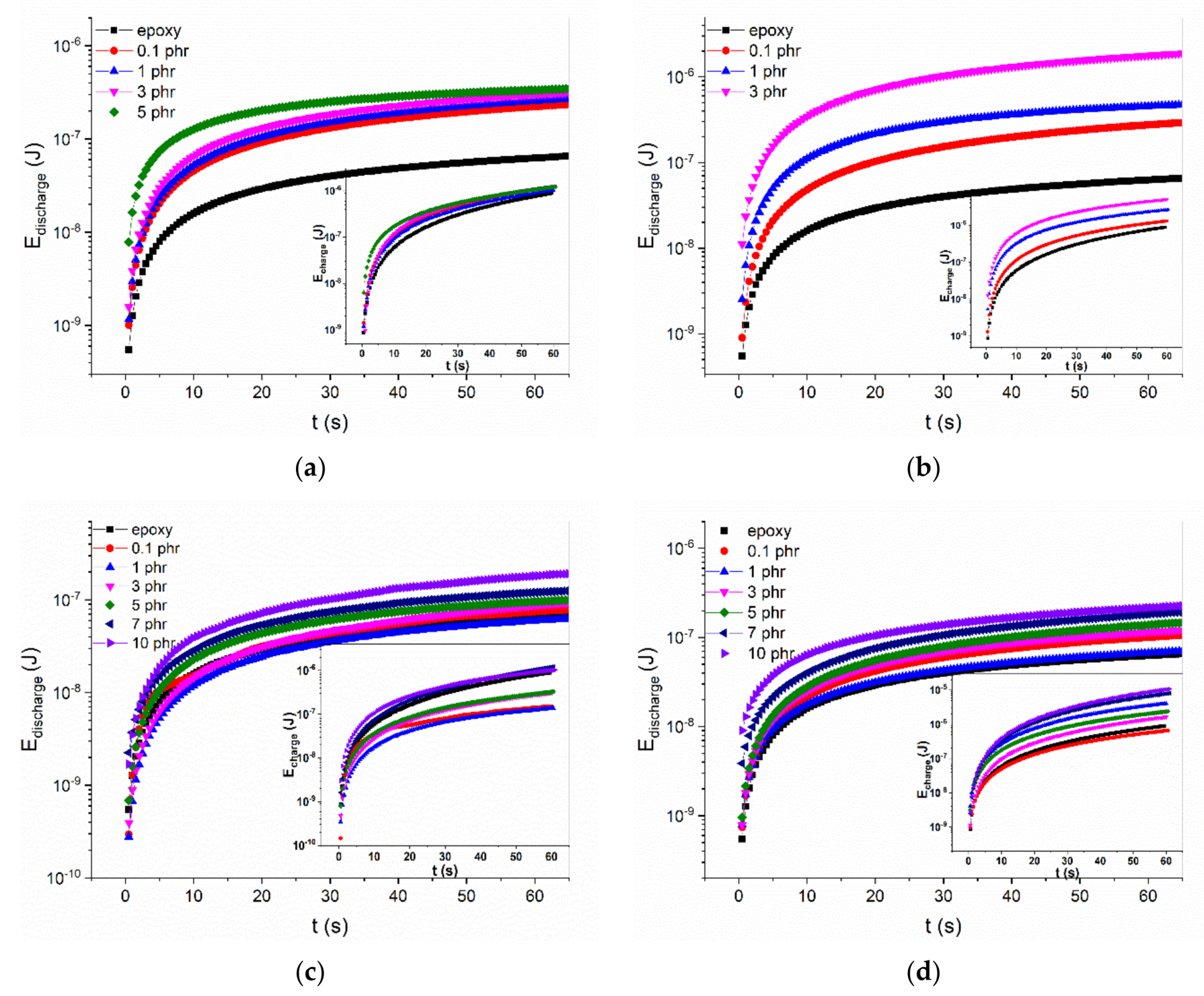Applsci 11 07059 g008