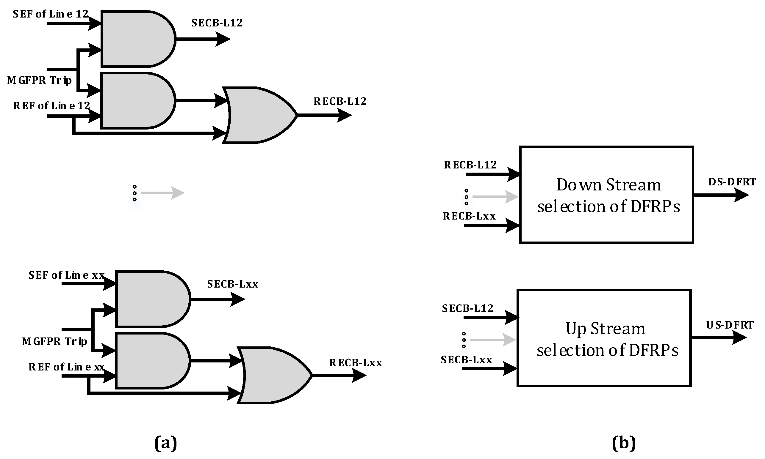 Applsci 11 07066 g004