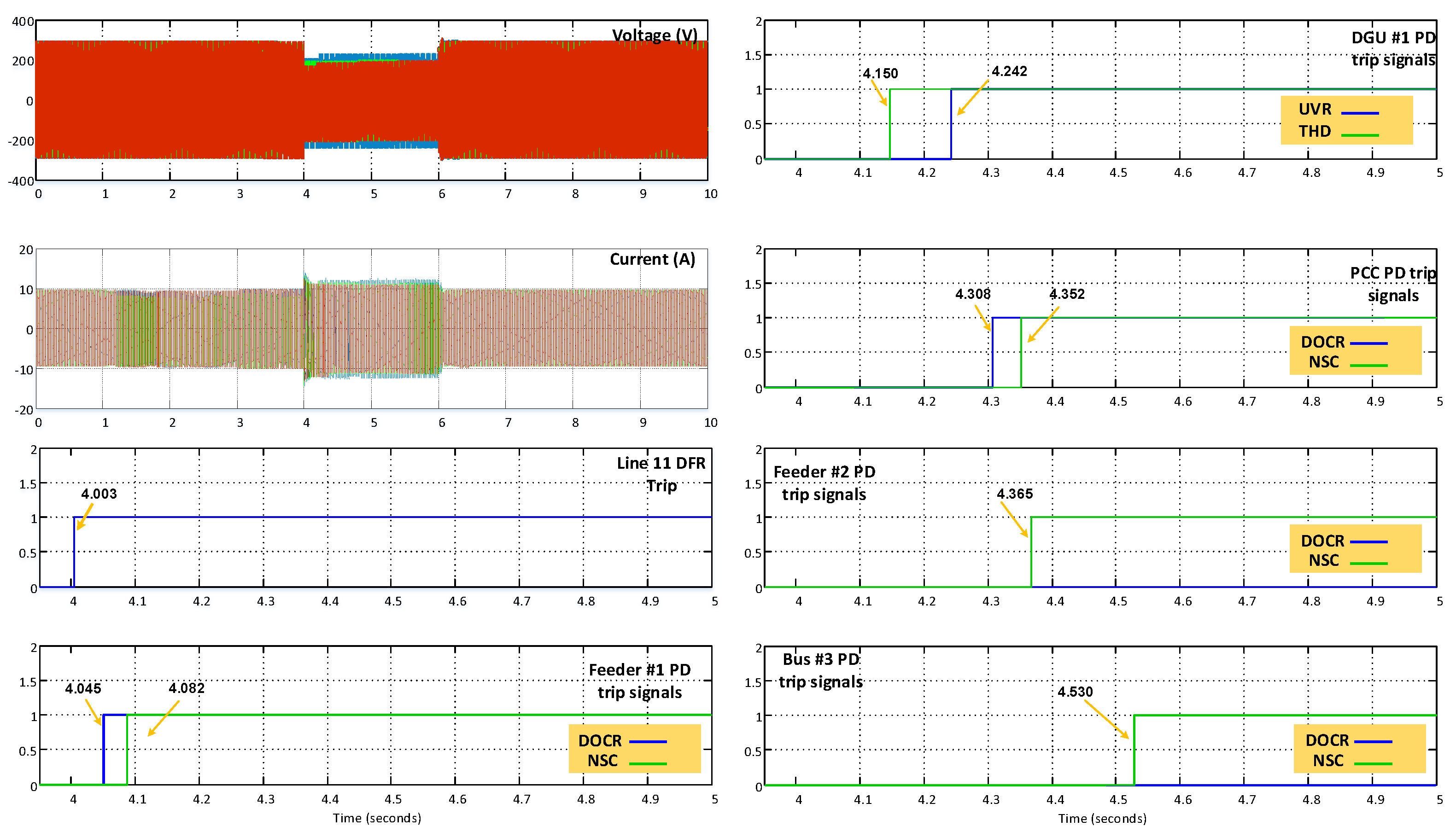 Applsci 11 07066 g010