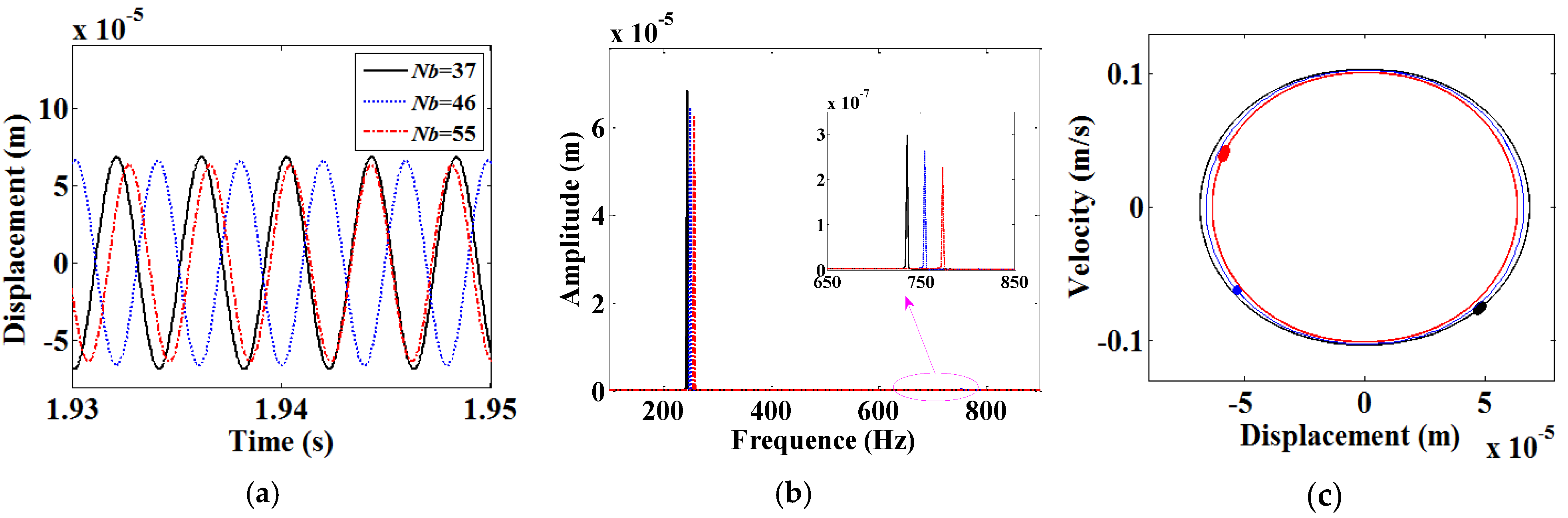 Applsci 11 07070 g019