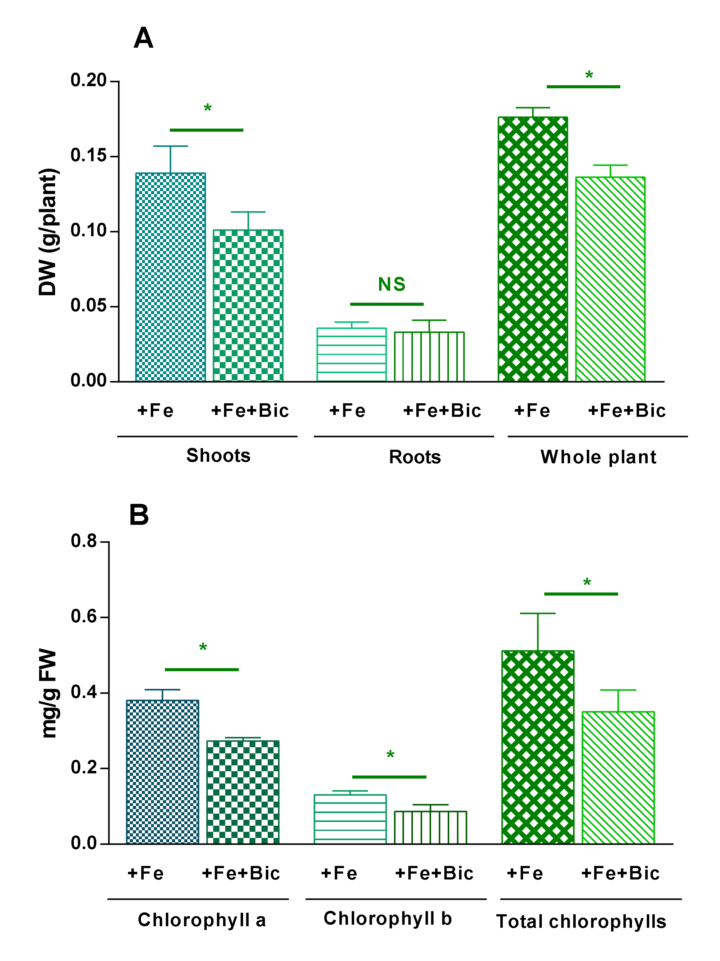 Applsci 11 07072 g002