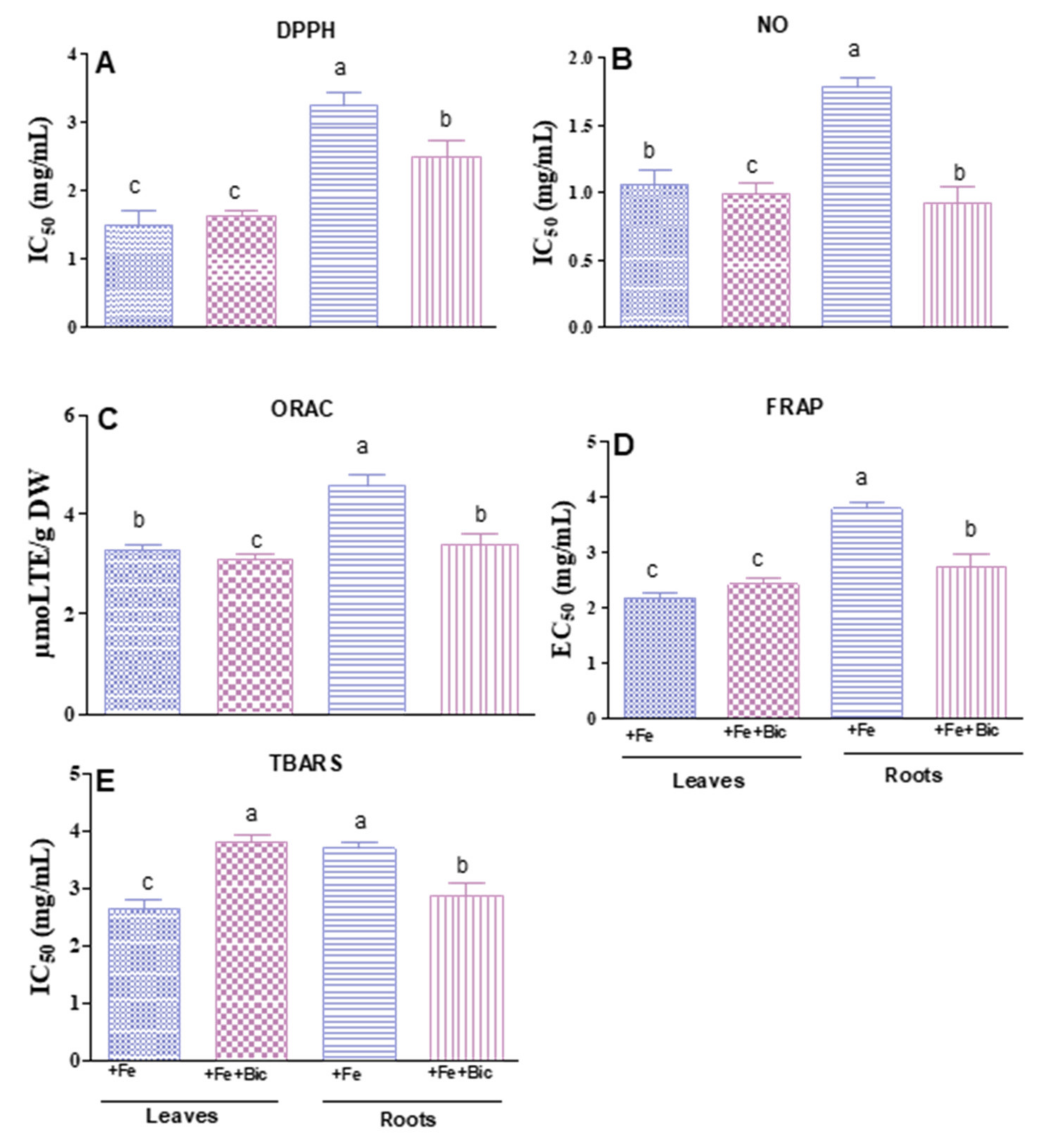Applsci 11 07072 g006