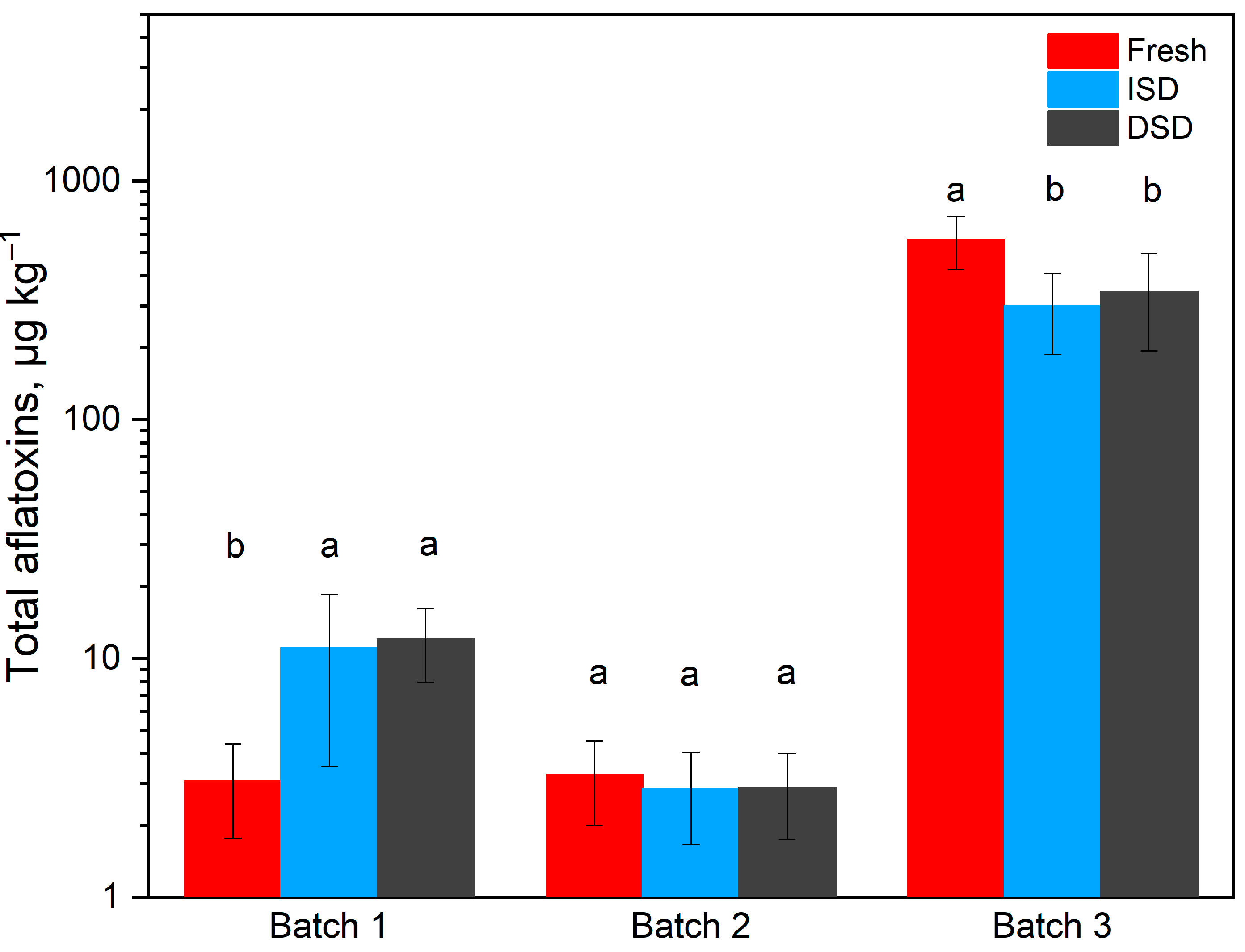 Applsci 11 07074 g005