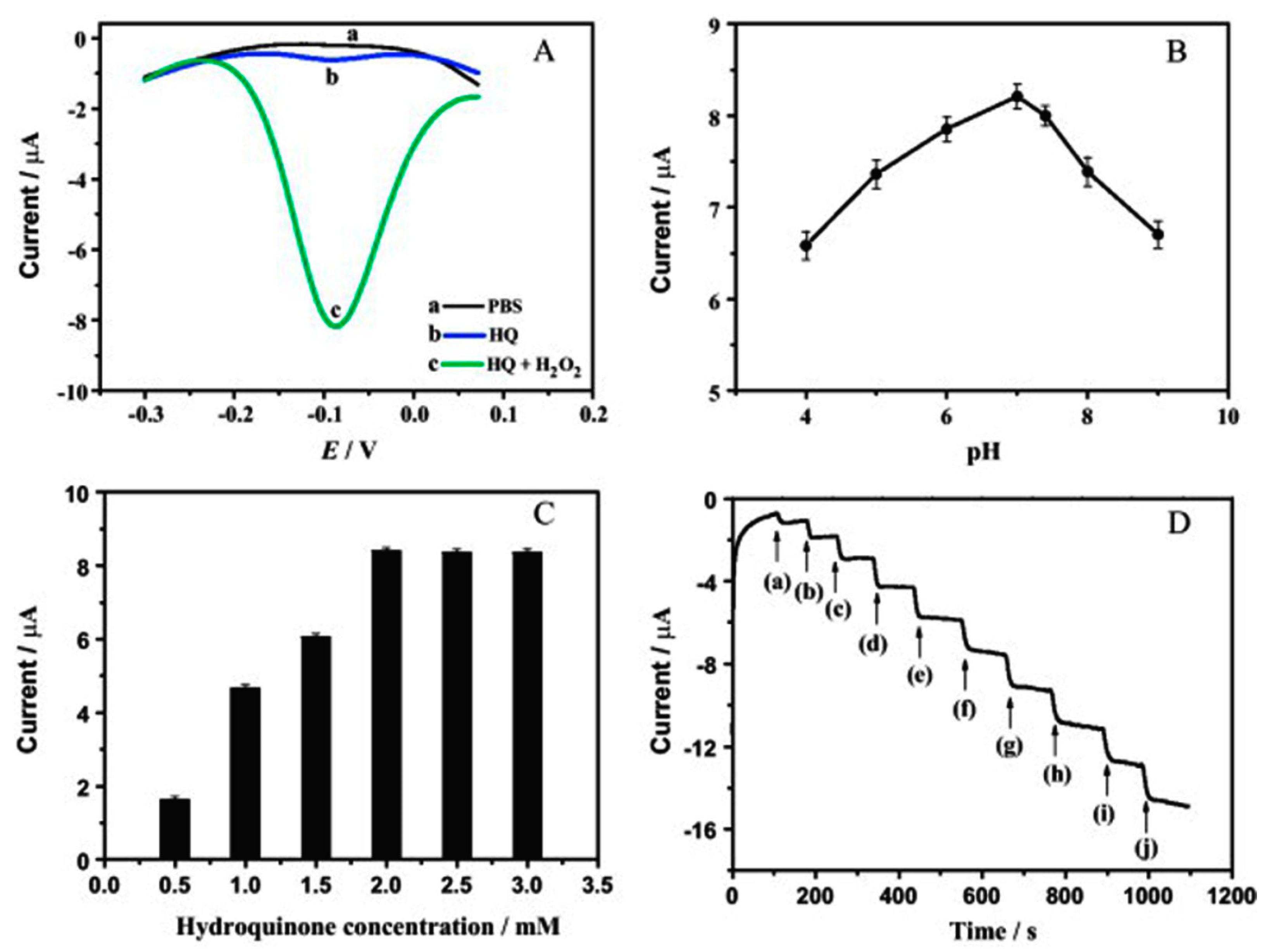 Applsci 11 07087 g002