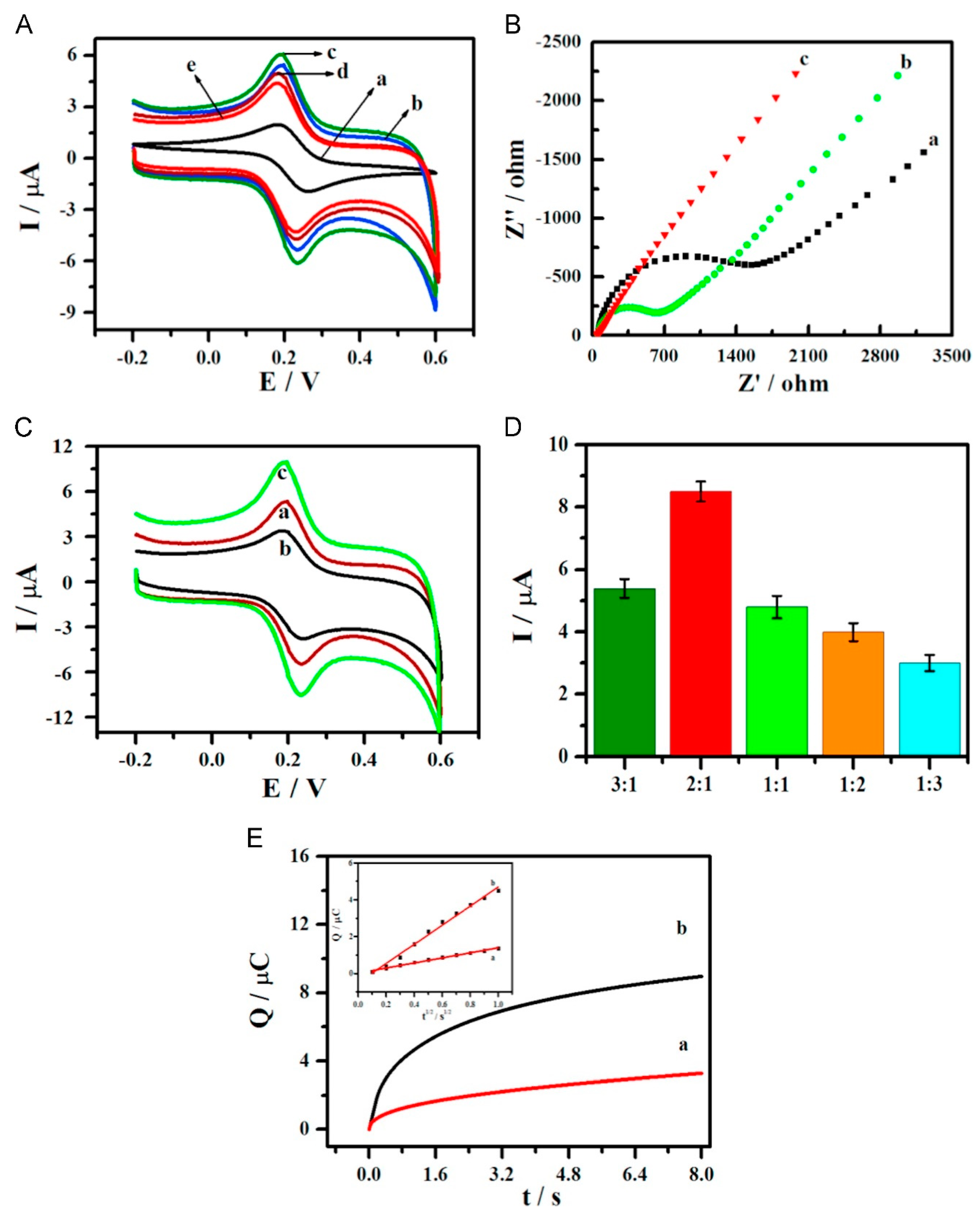 Applsci 11 07087 g004