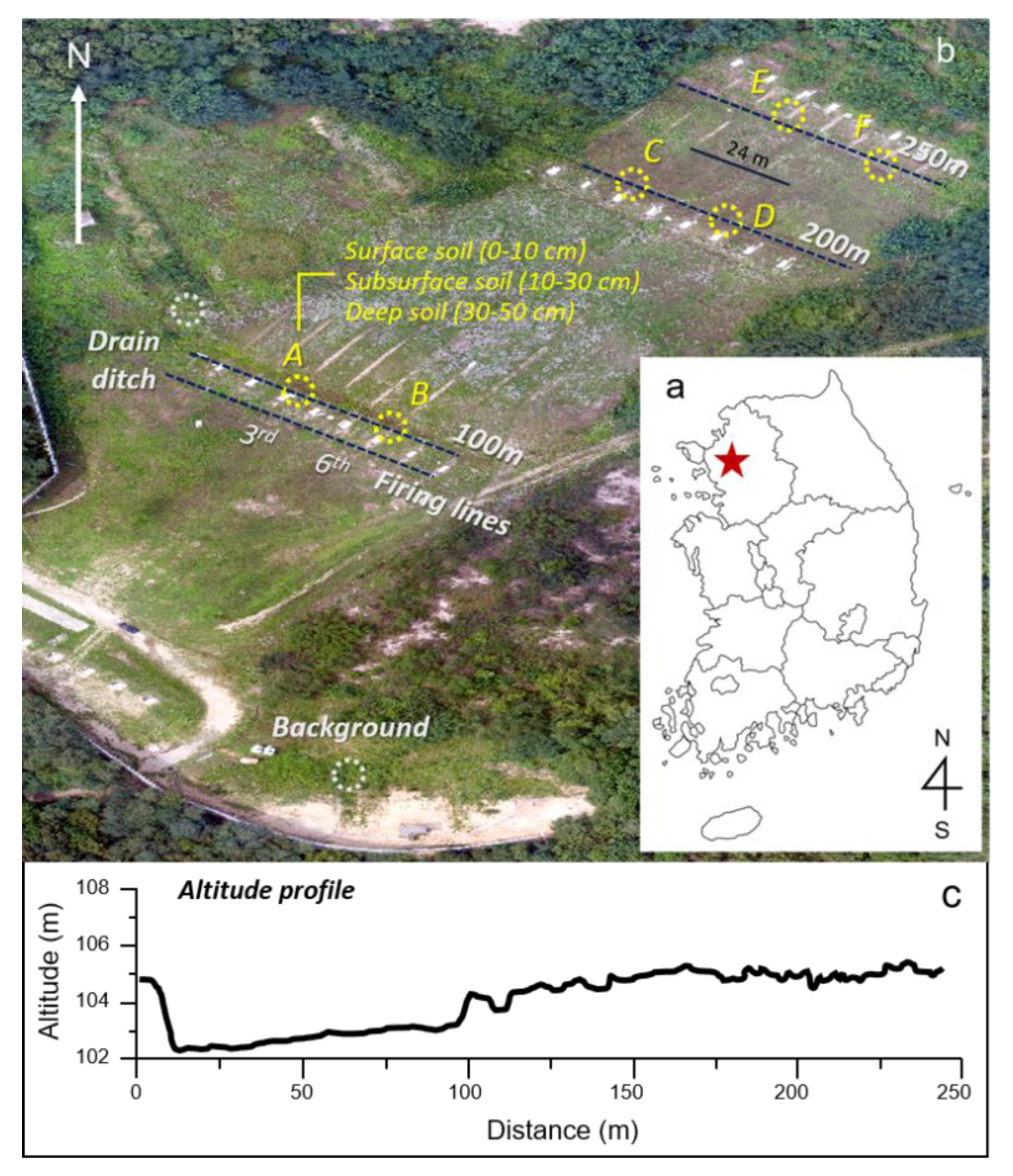 Applsci 11 07099 g001