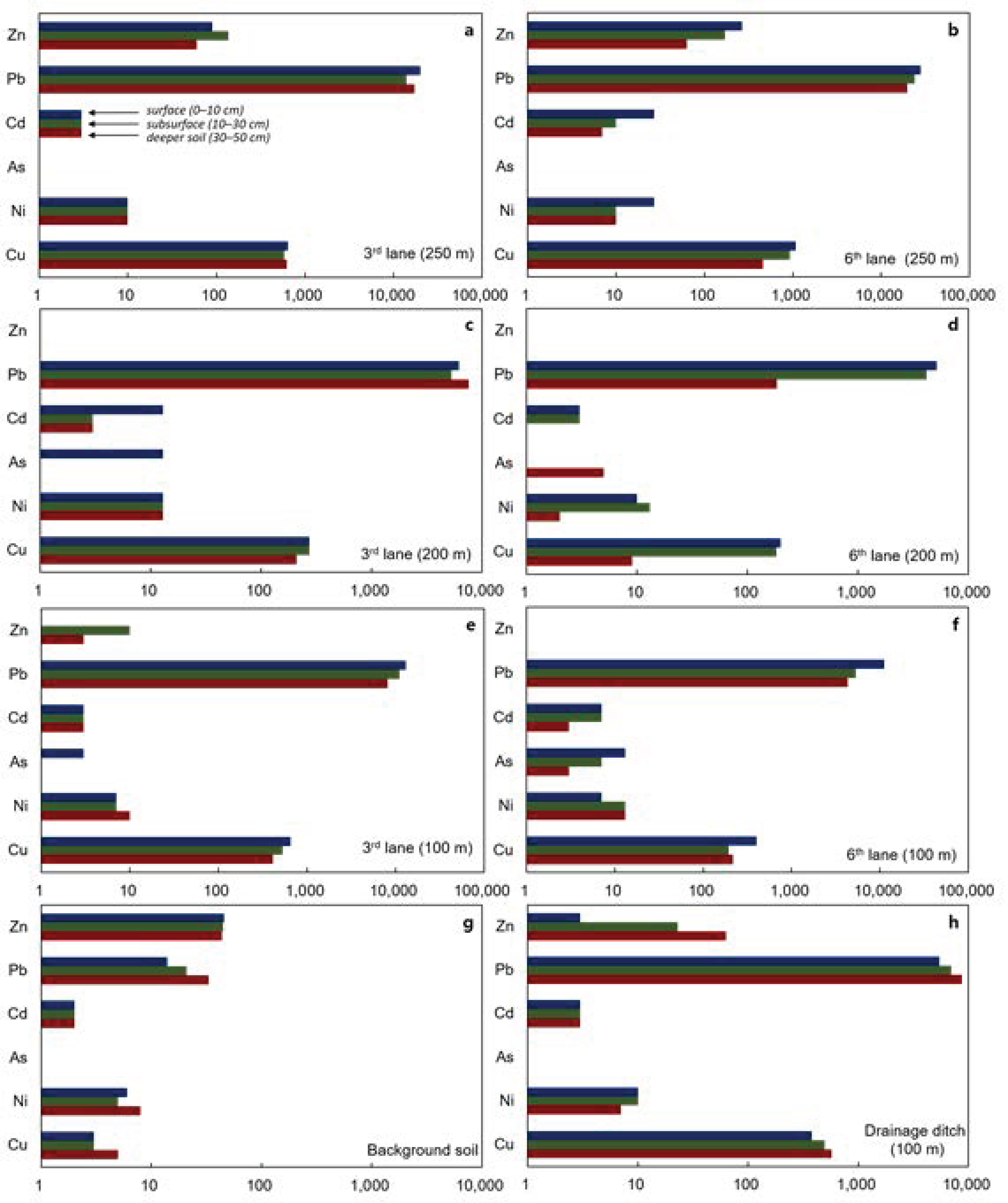 Applsci 11 07099 g002