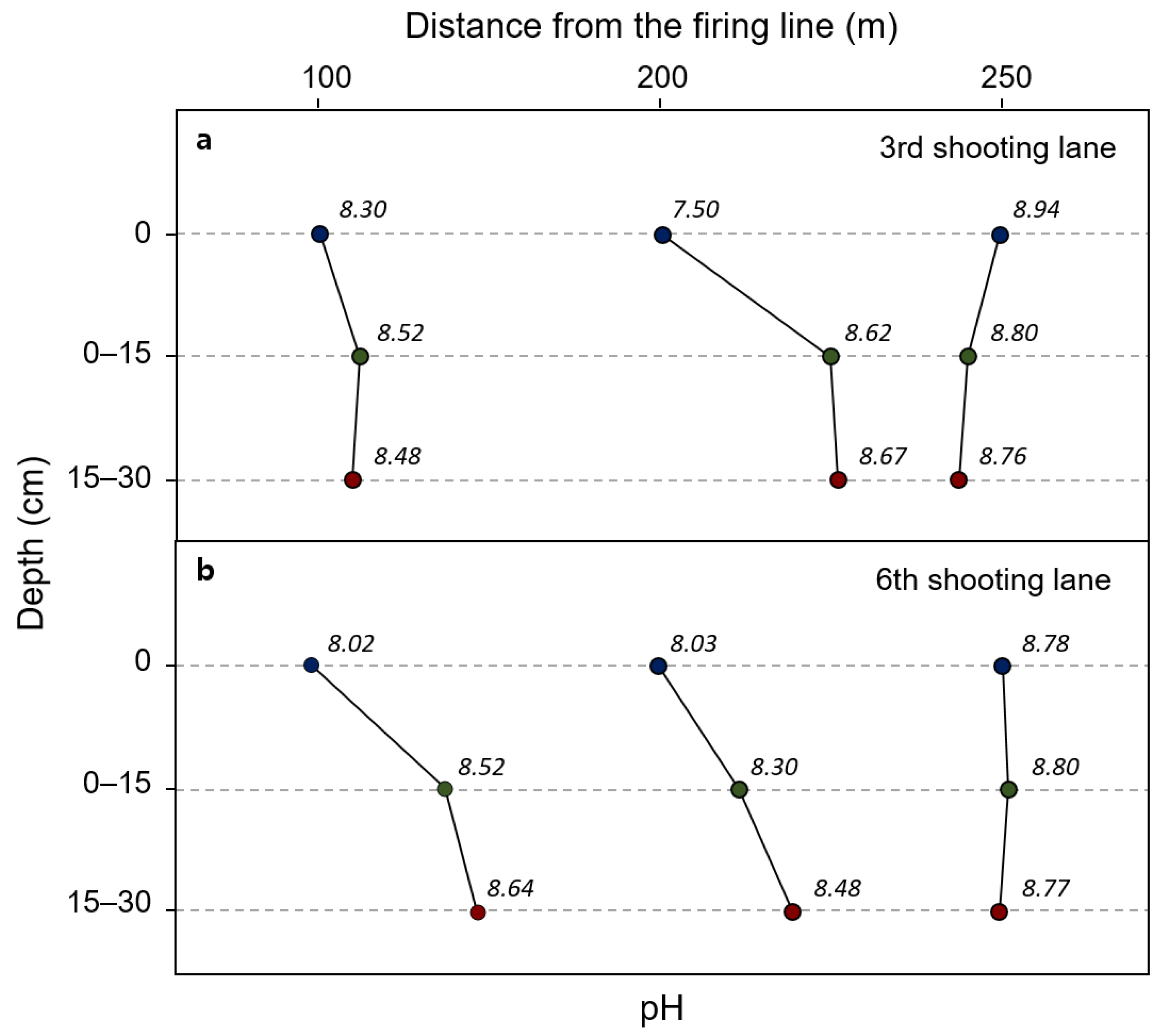 Applsci 11 07099 g005