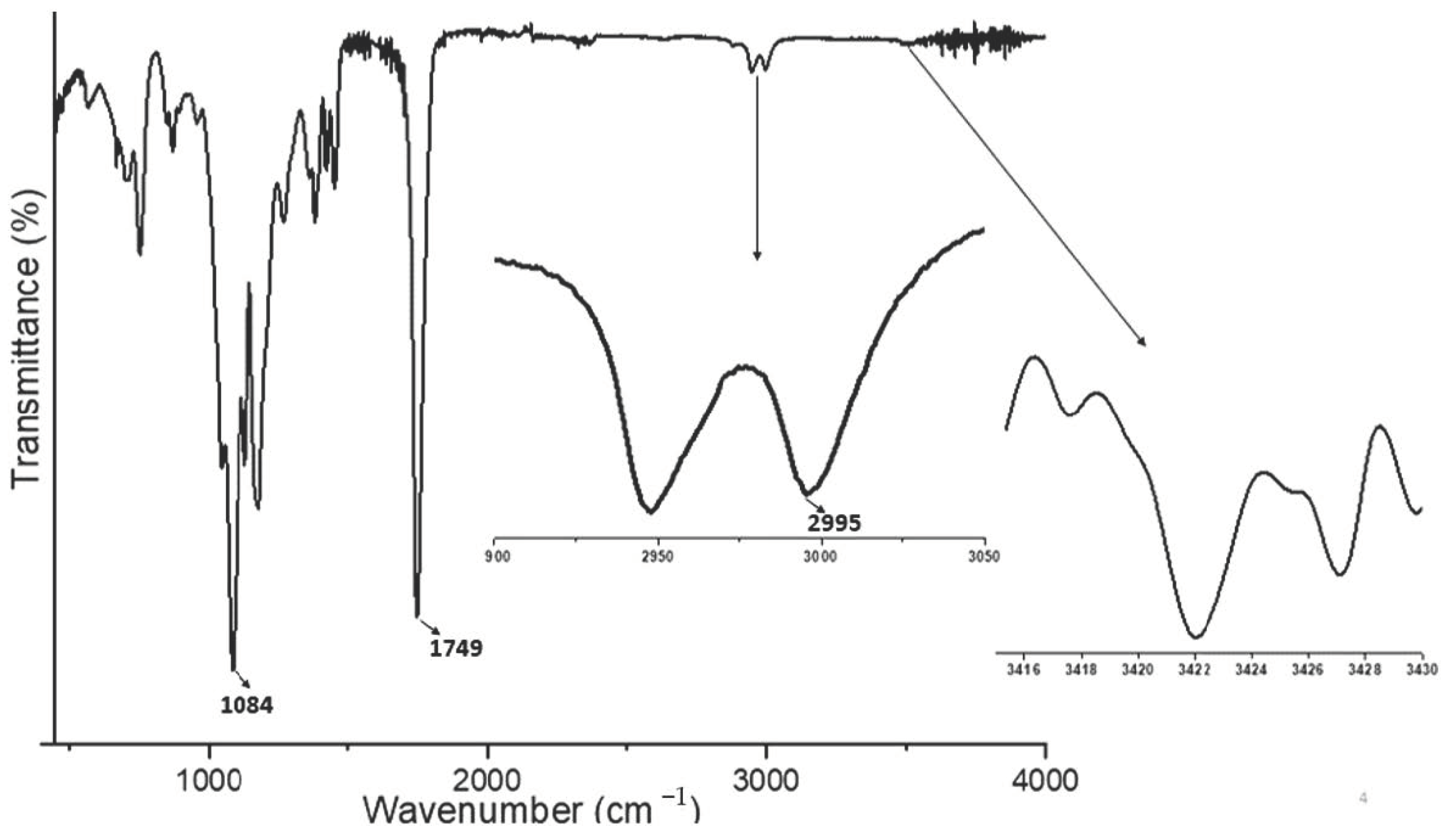 Applsci 11 07112 g003