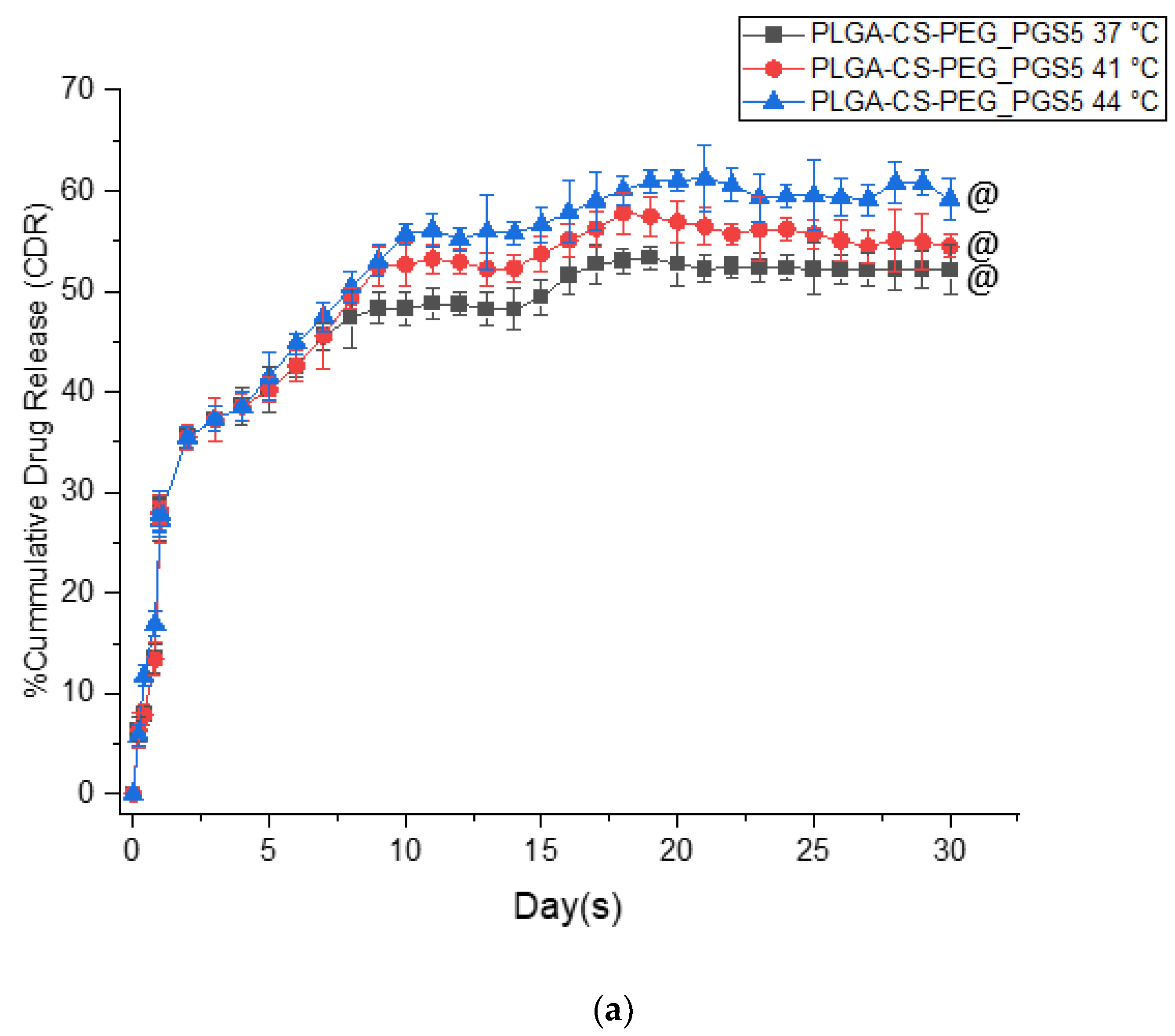 Applsci 11 07112 g004a