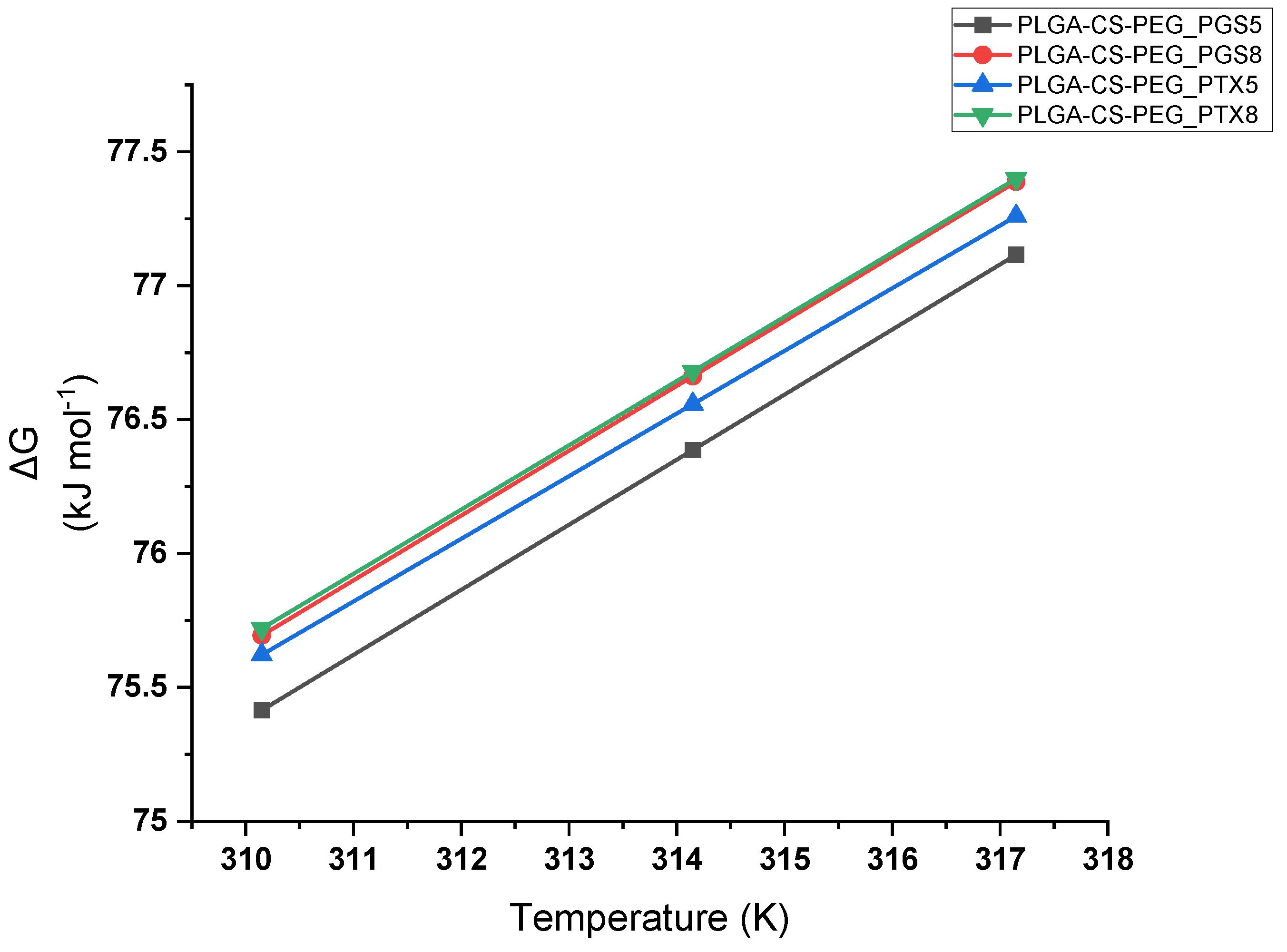Applsci 11 07112 g005