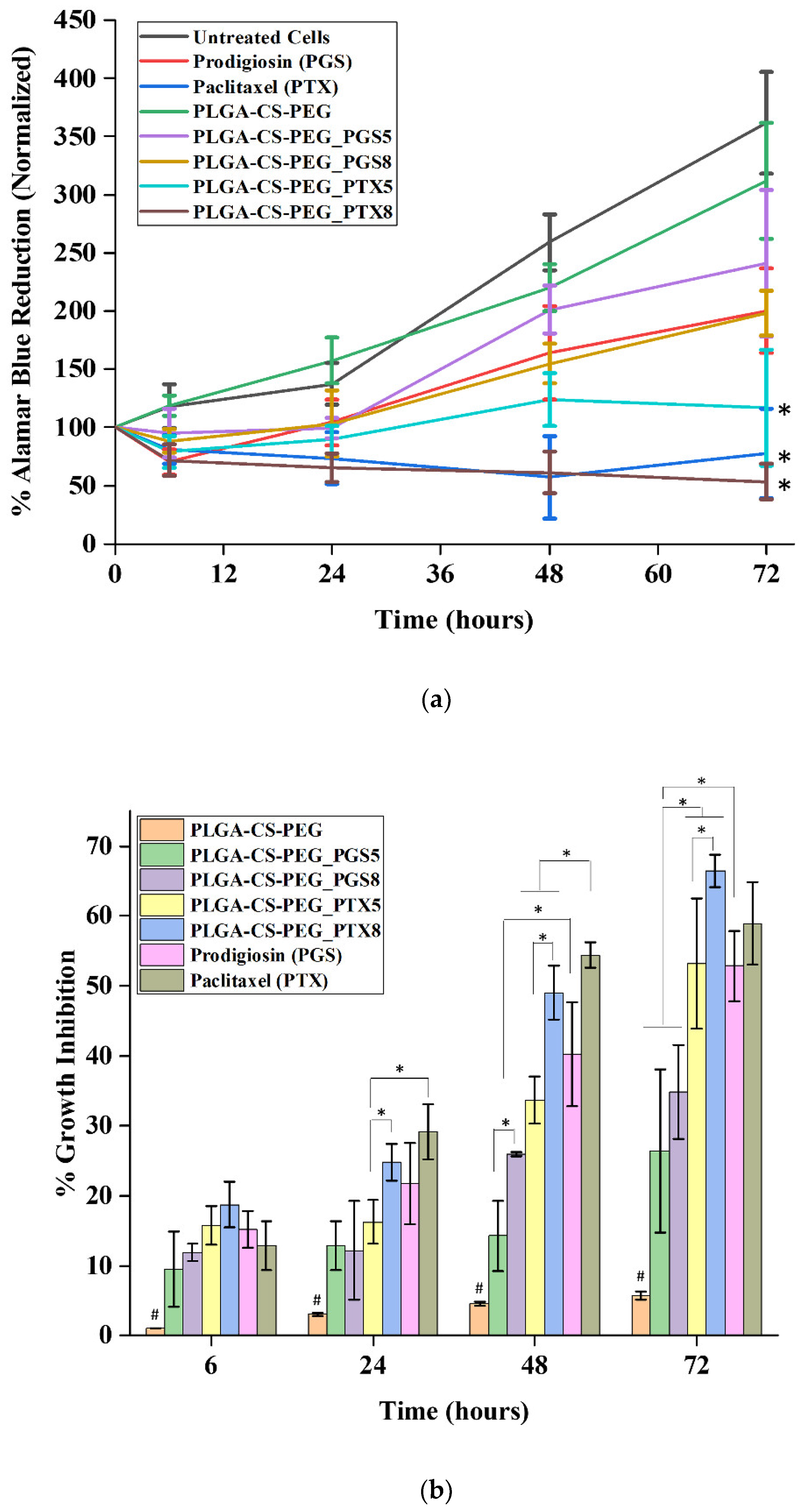 Applsci 11 07112 g006