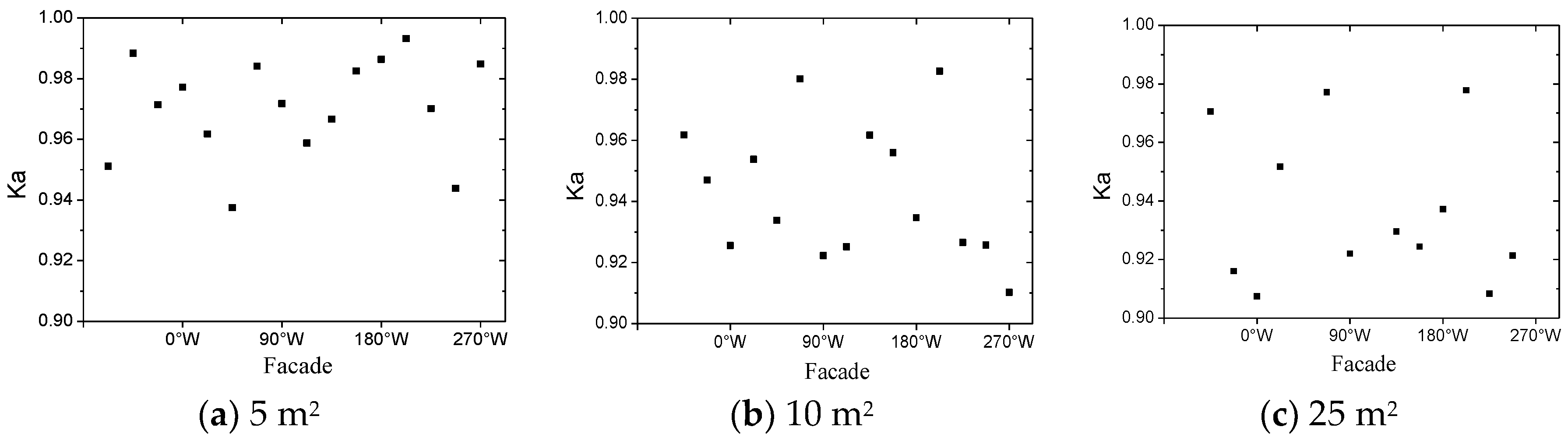 Applsci 11 07121 g013