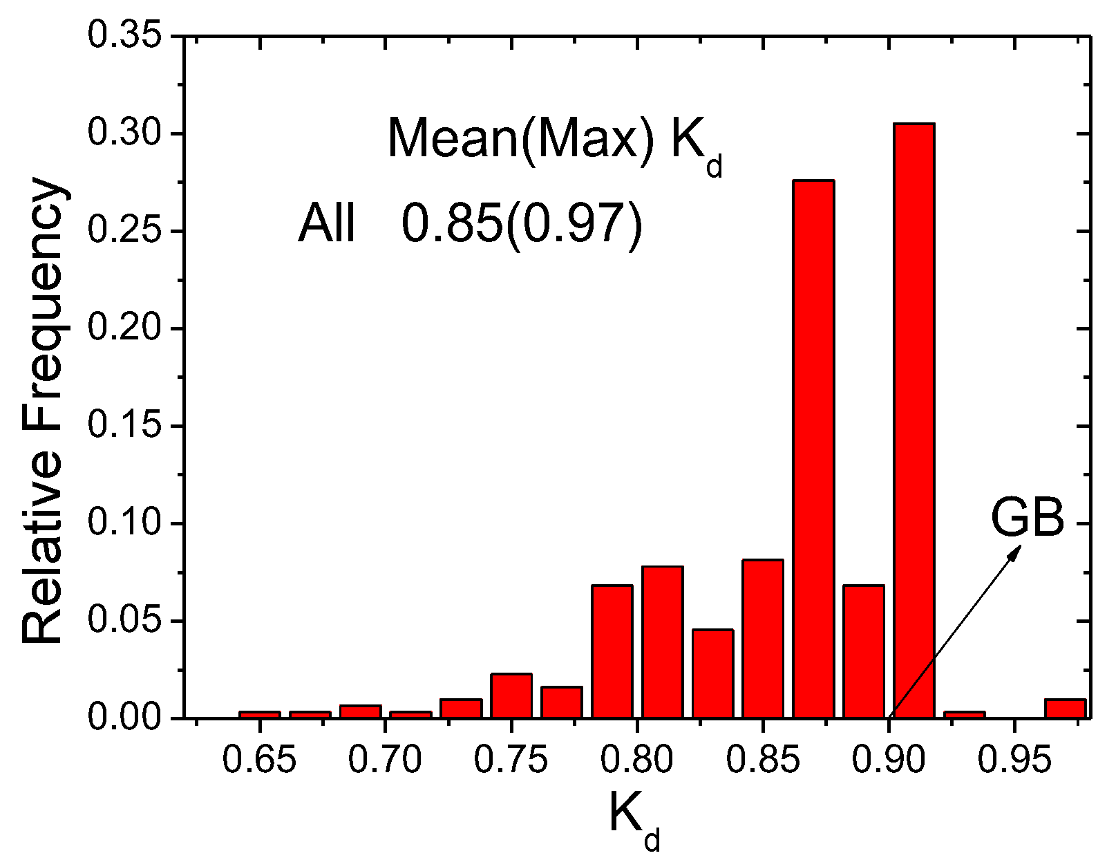 Applsci 11 07121 g016
