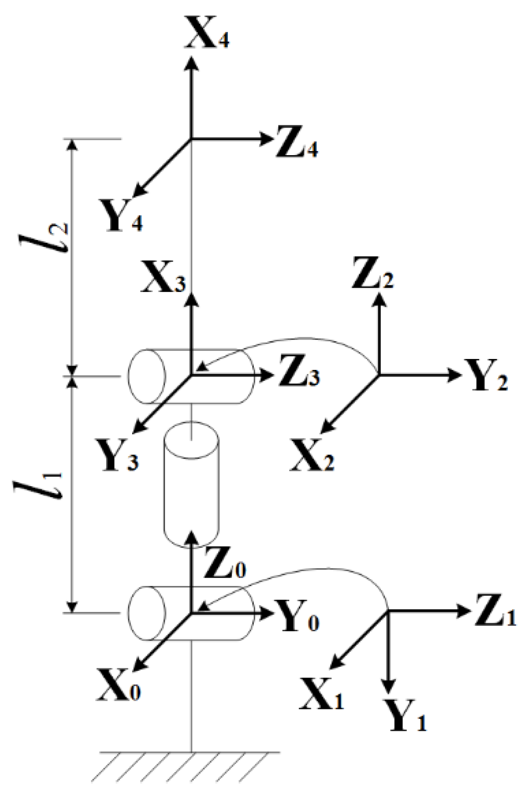 Applied Sciences | Free Full-Text | An Algorithm for Solving Robot Inverse  Kinematics Based on FOA Optimized BP Neural Network | HTML