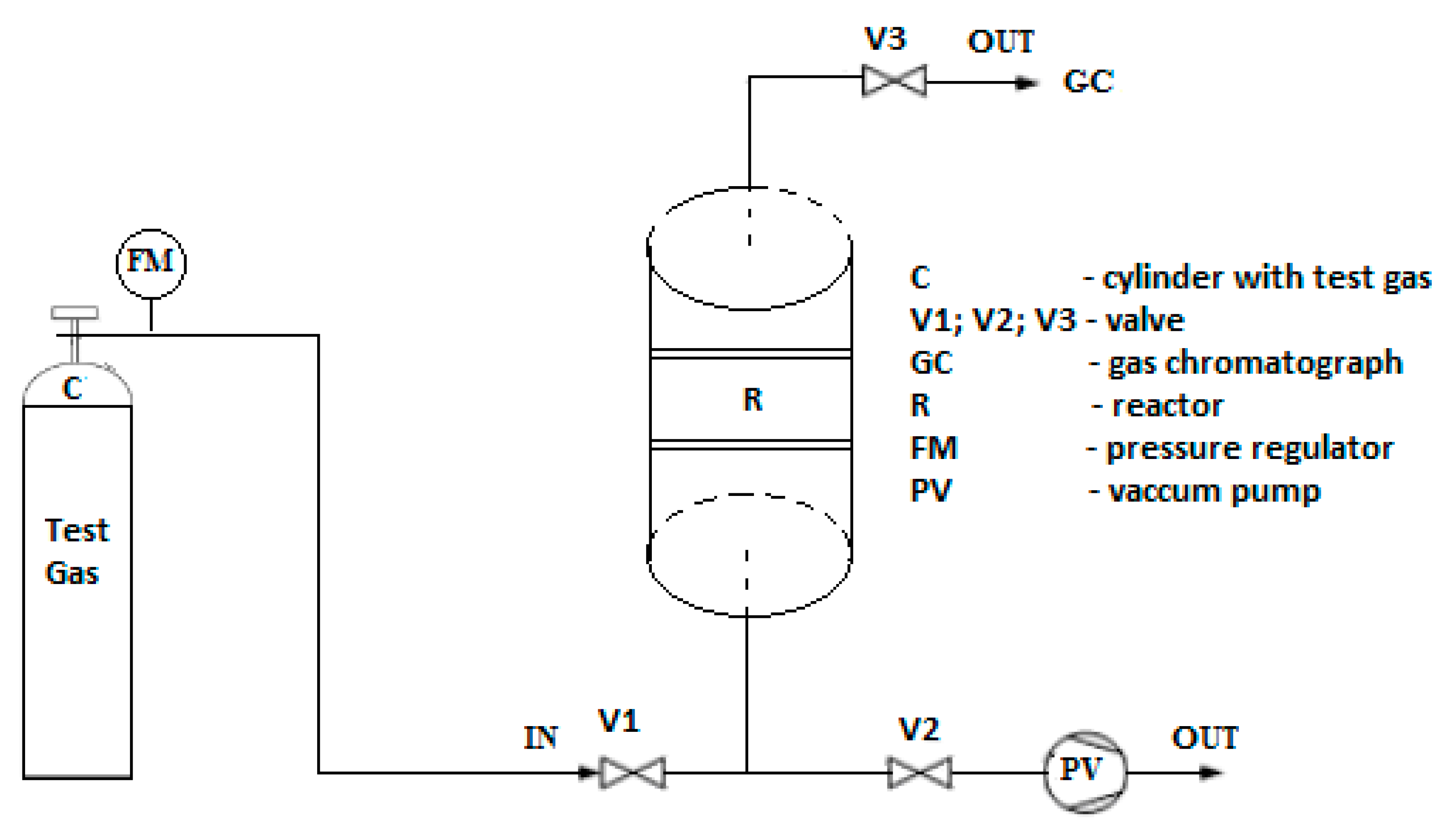Applsci 11 07139 g002
